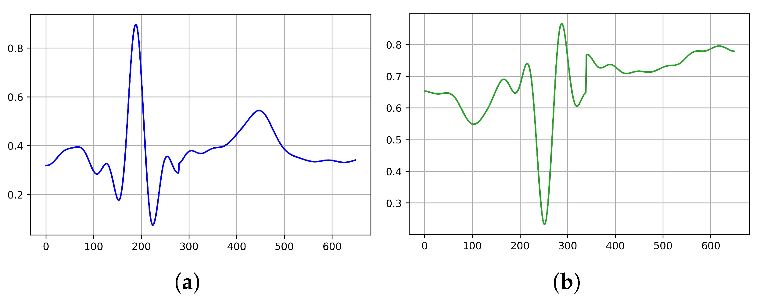 Jcm 11 04935 g002 Jcm 11 04935 g002