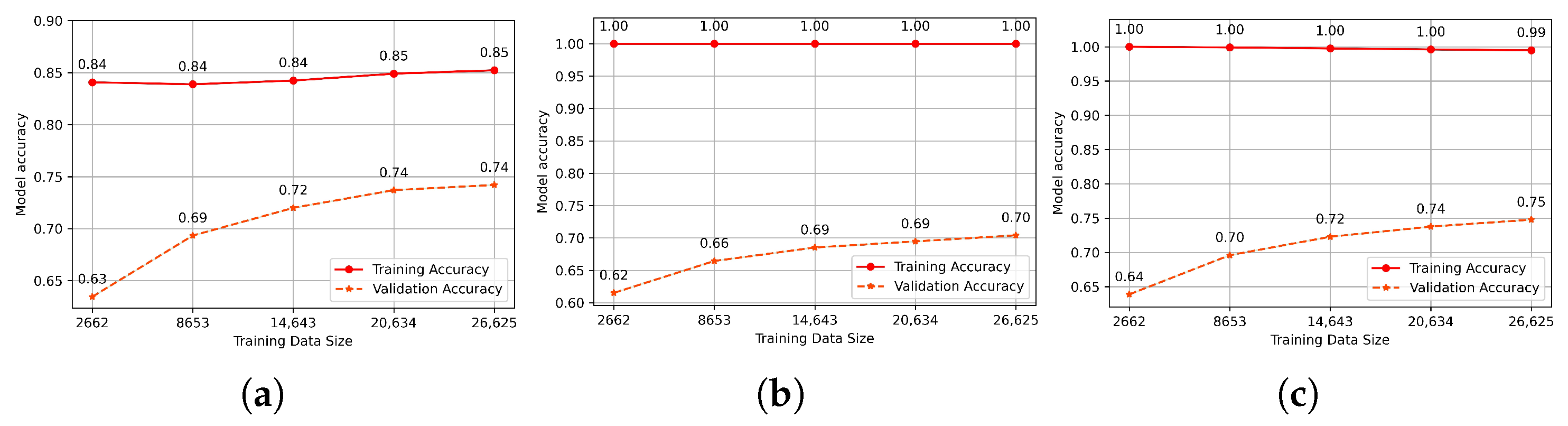 Jcm 11 04935 g003 Jcm 11 04935 g003