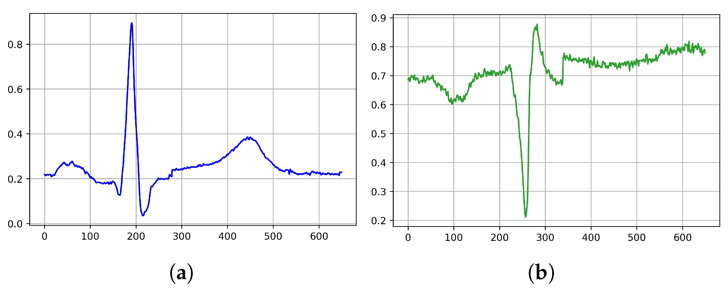 Jcm 11 04935 g004 Jcm 11 04935 g004
