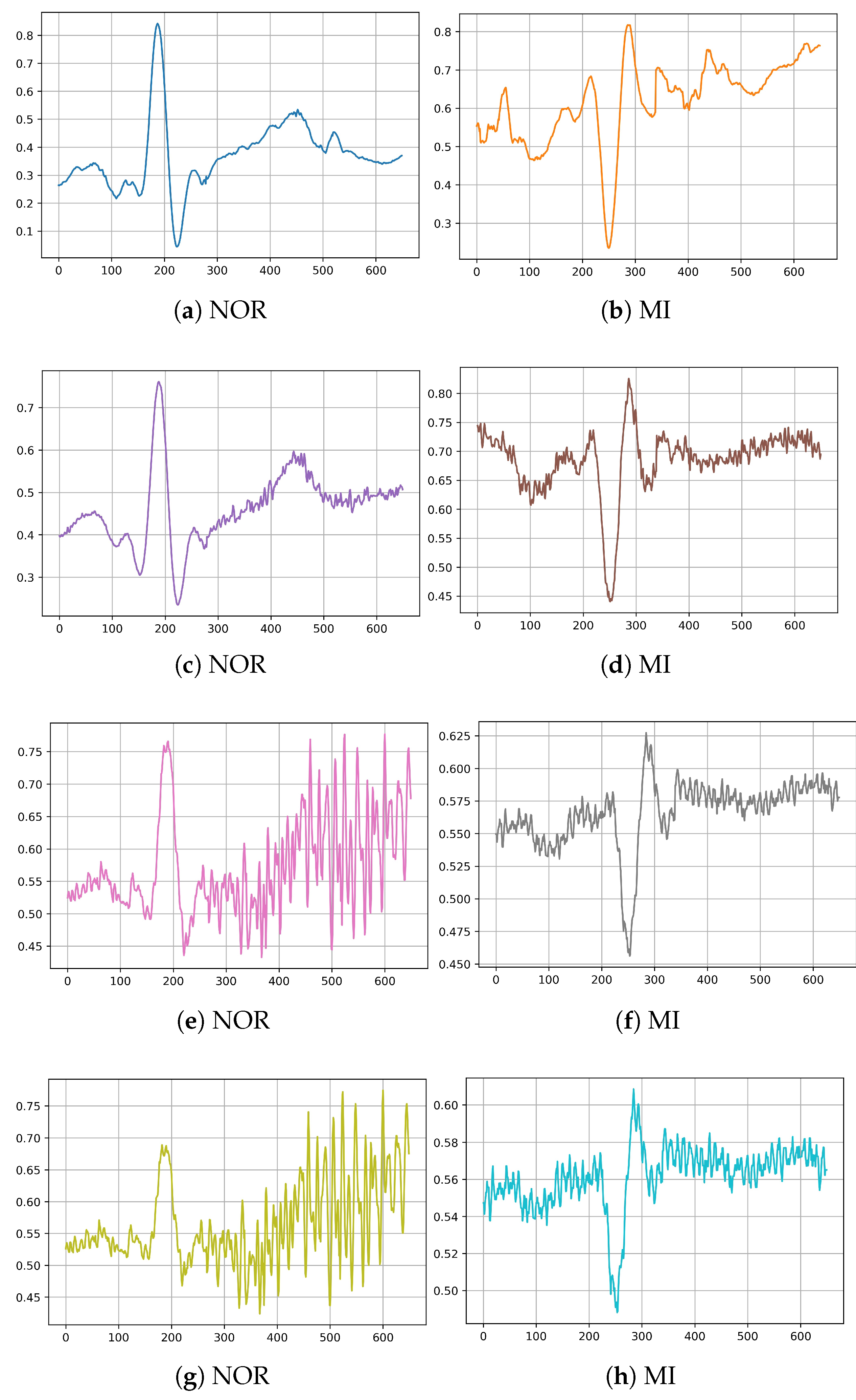Jcm 11 04935 g005 Jcm 11 04935 g005