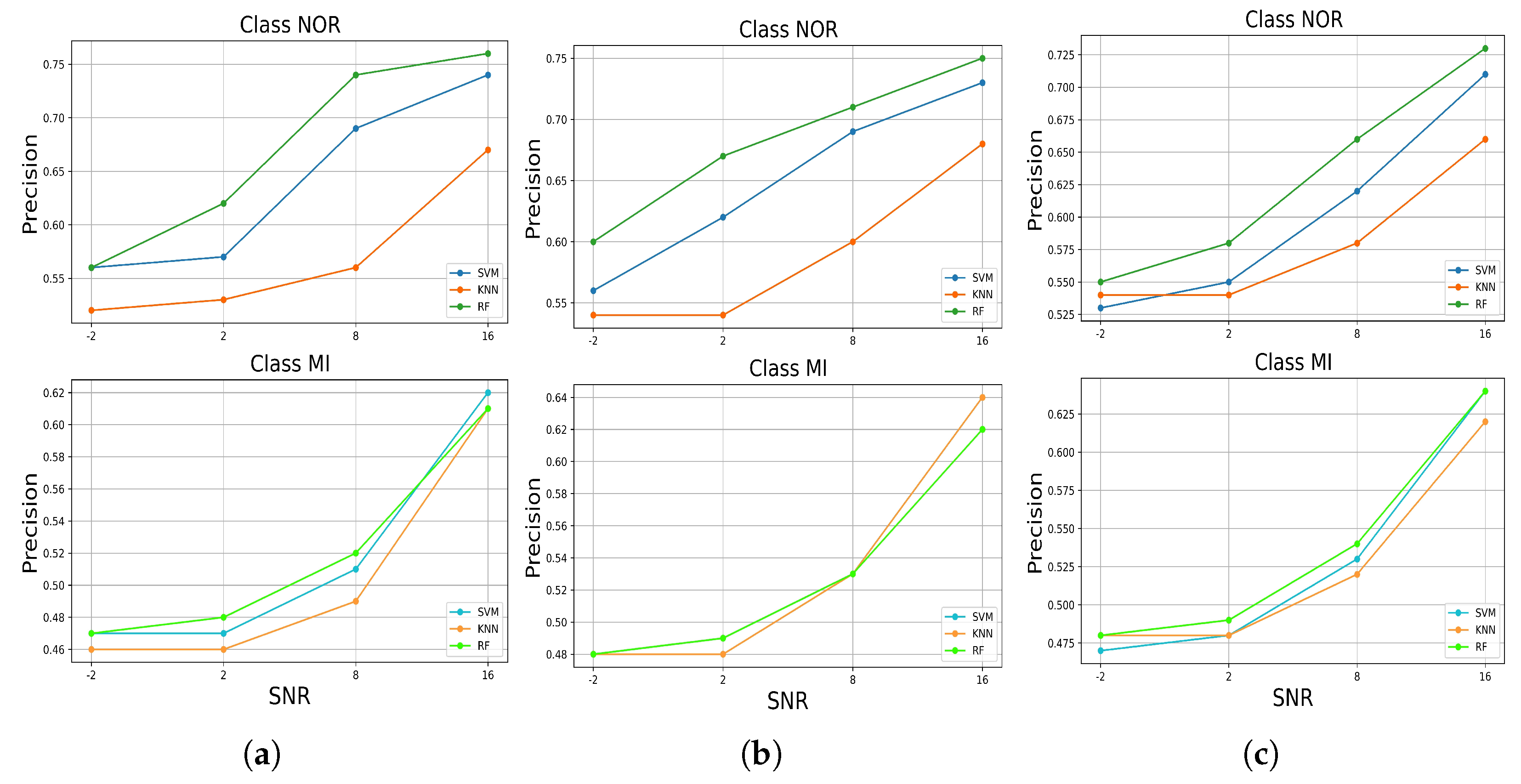 Jcm 11 04935 g009 Jcm 11 04935 g009