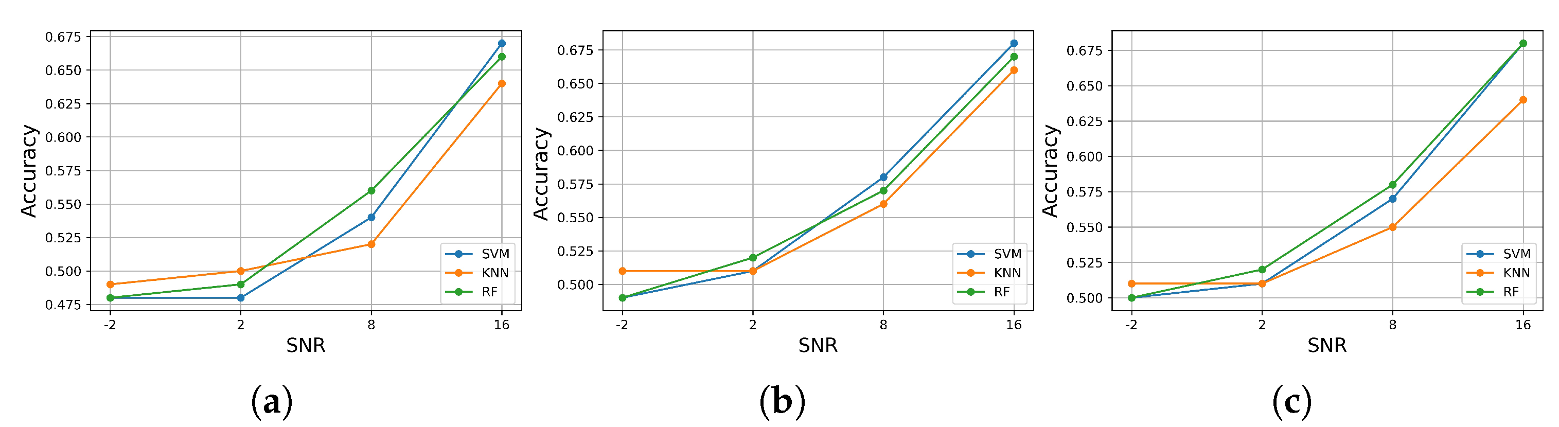 Jcm 11 04935 g012 Jcm 11 04935 g012