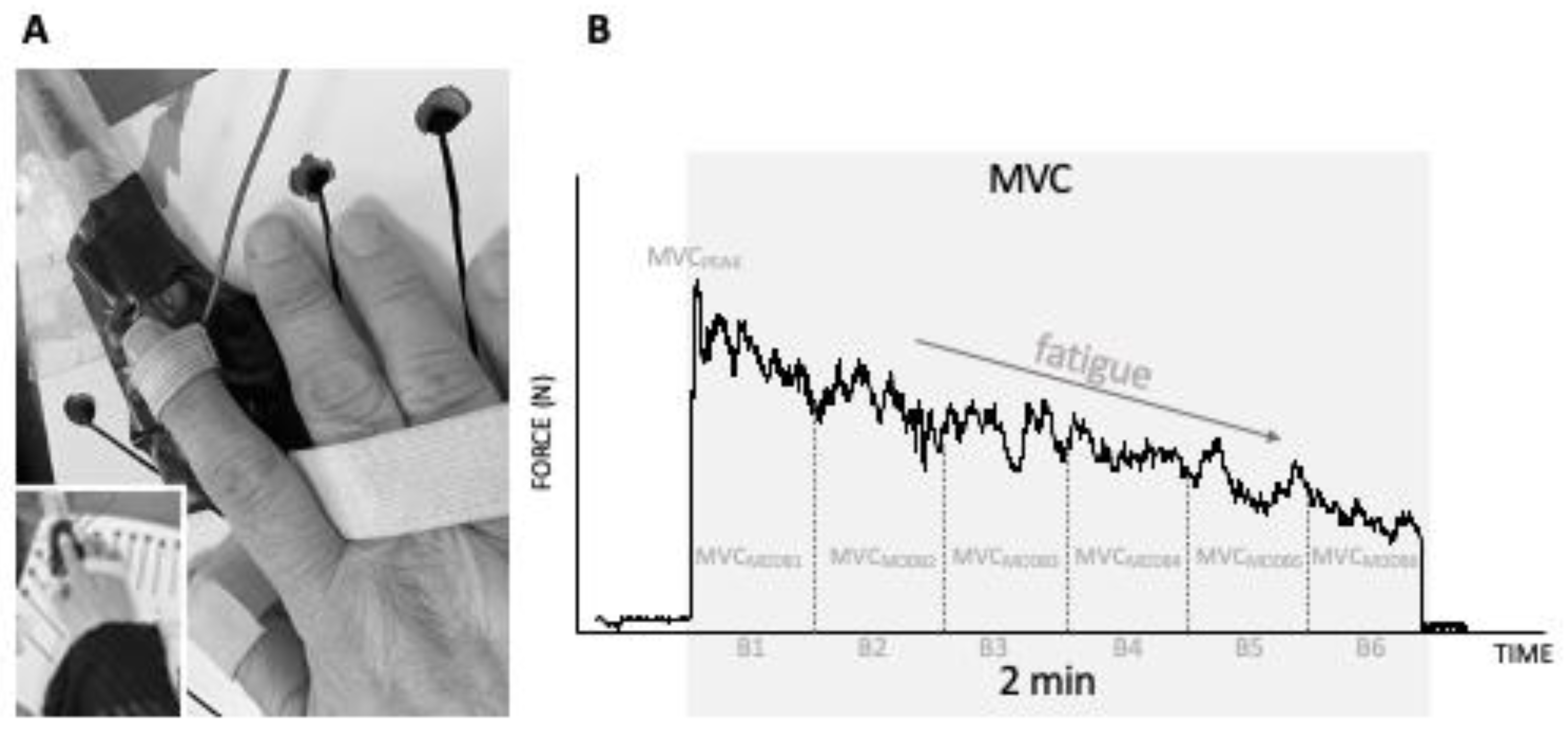 Jcm 11 05108 g001 Jcm 11 05108 g001