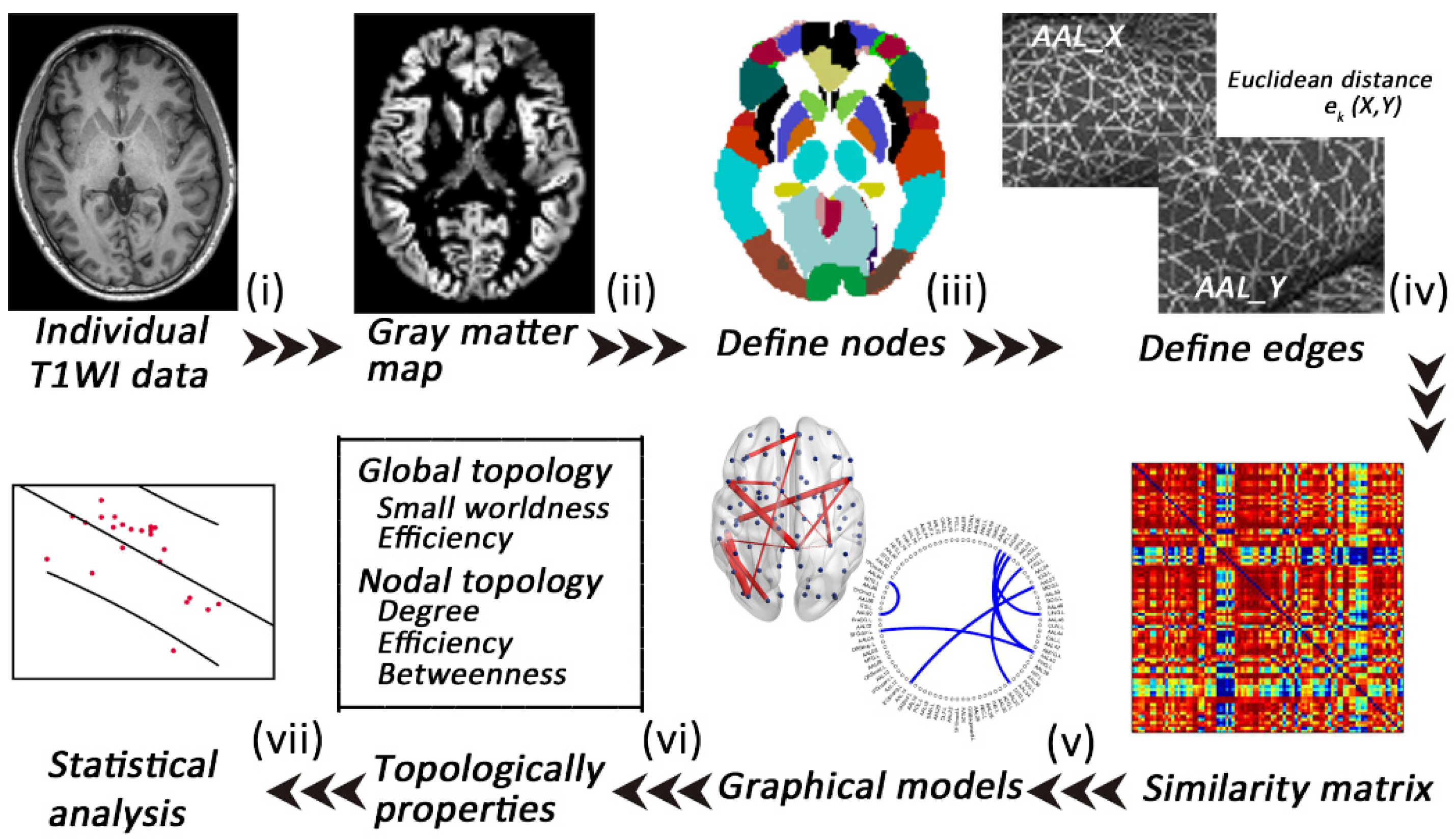 Jcm 11 05362 g001 Jcm 11 05362 g001