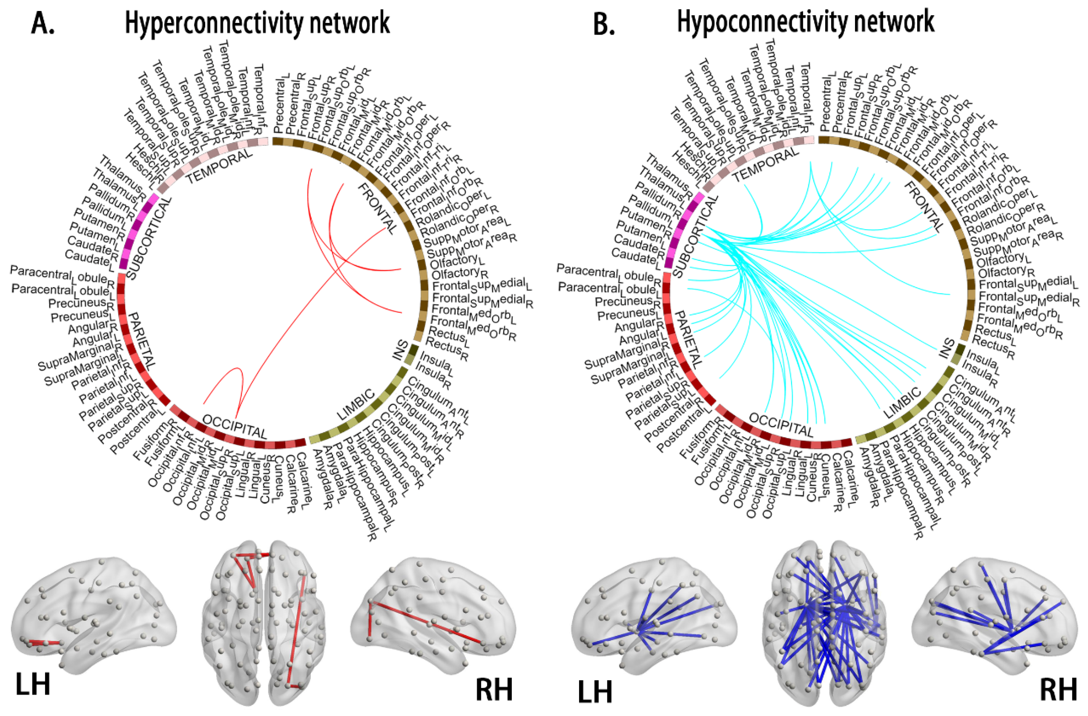Jcm 11 05362 g004 Jcm 11 05362 g004