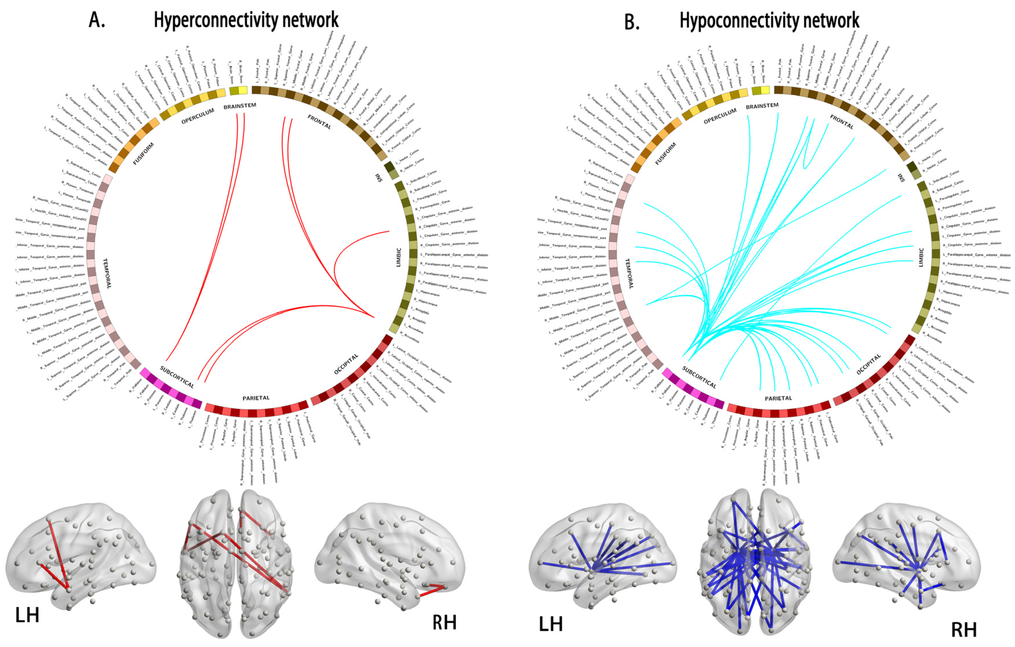 Jcm 11 05362 g0a1 Jcm 11 05362 g0a1