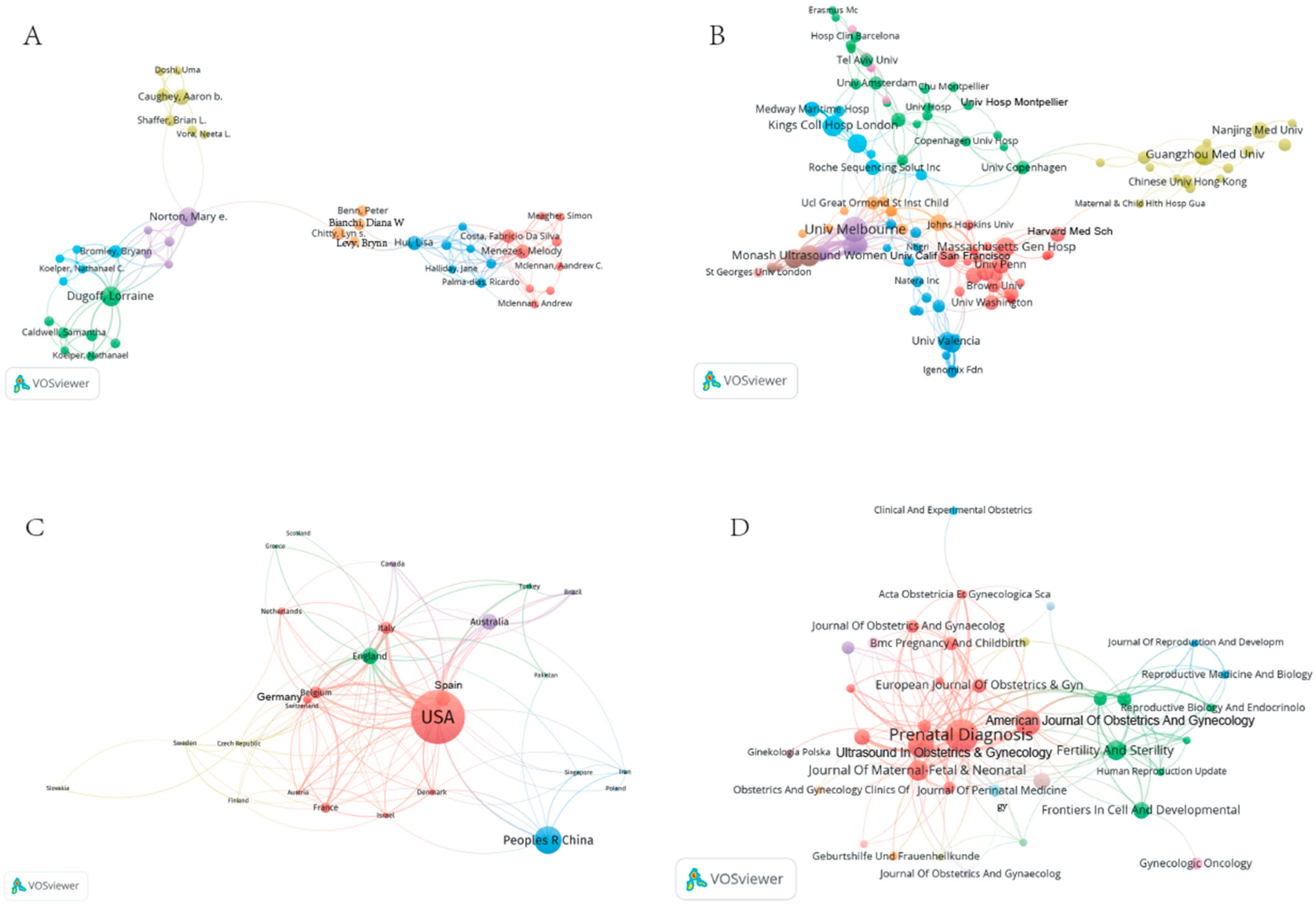Jcm 11 05545 g003 Jcm 11 05545 g003
