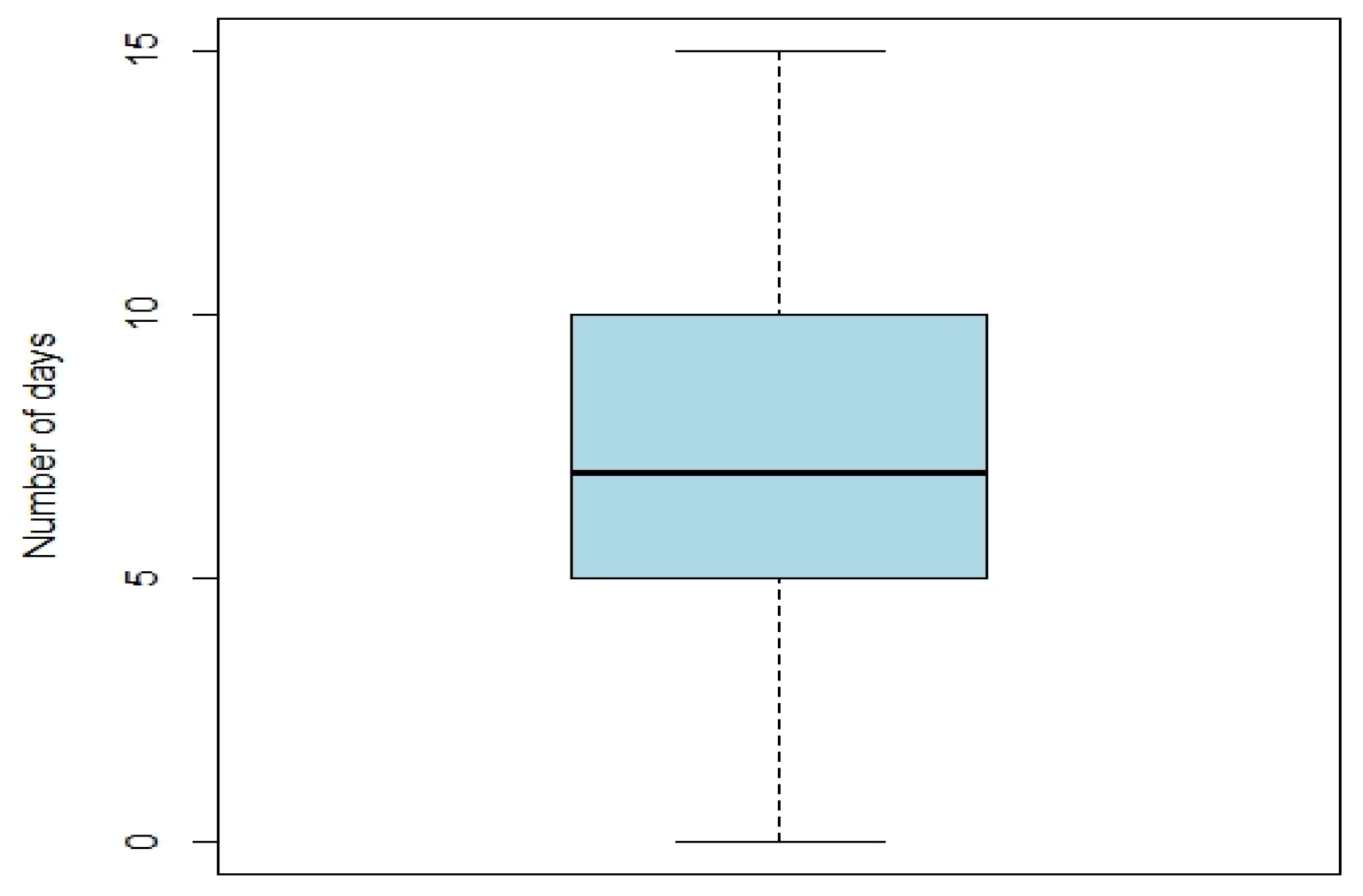 Jcm 11 05556 g001 Jcm 11 05556 g001