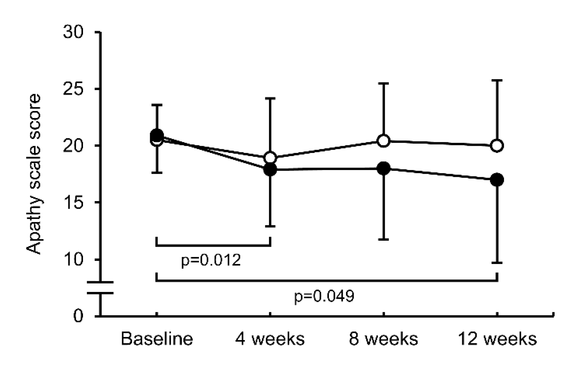 Jcm 11 05673 g002 Jcm 11 05673 g002