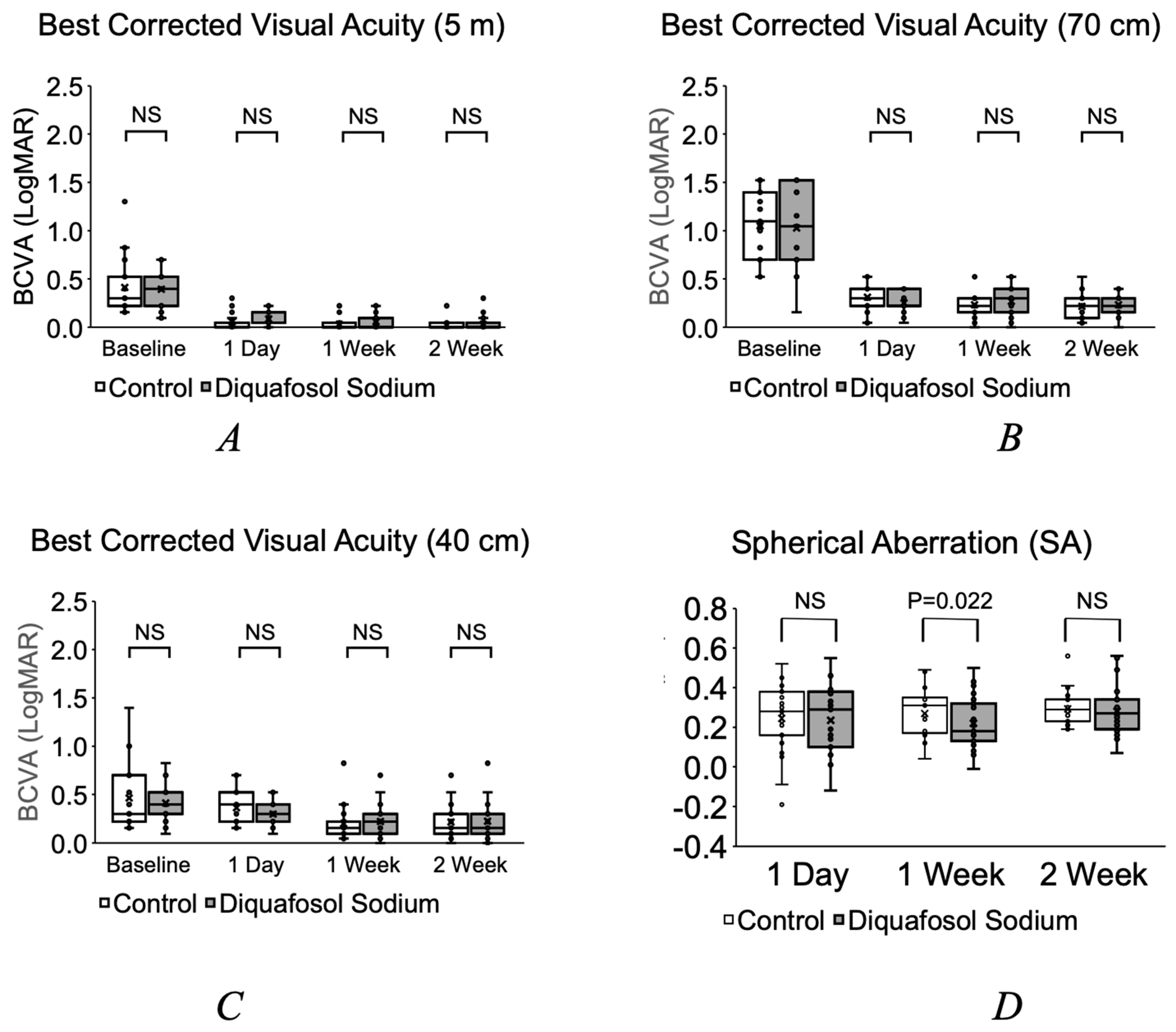 Jcm 11 05757 g001 Jcm 11 05757 g001