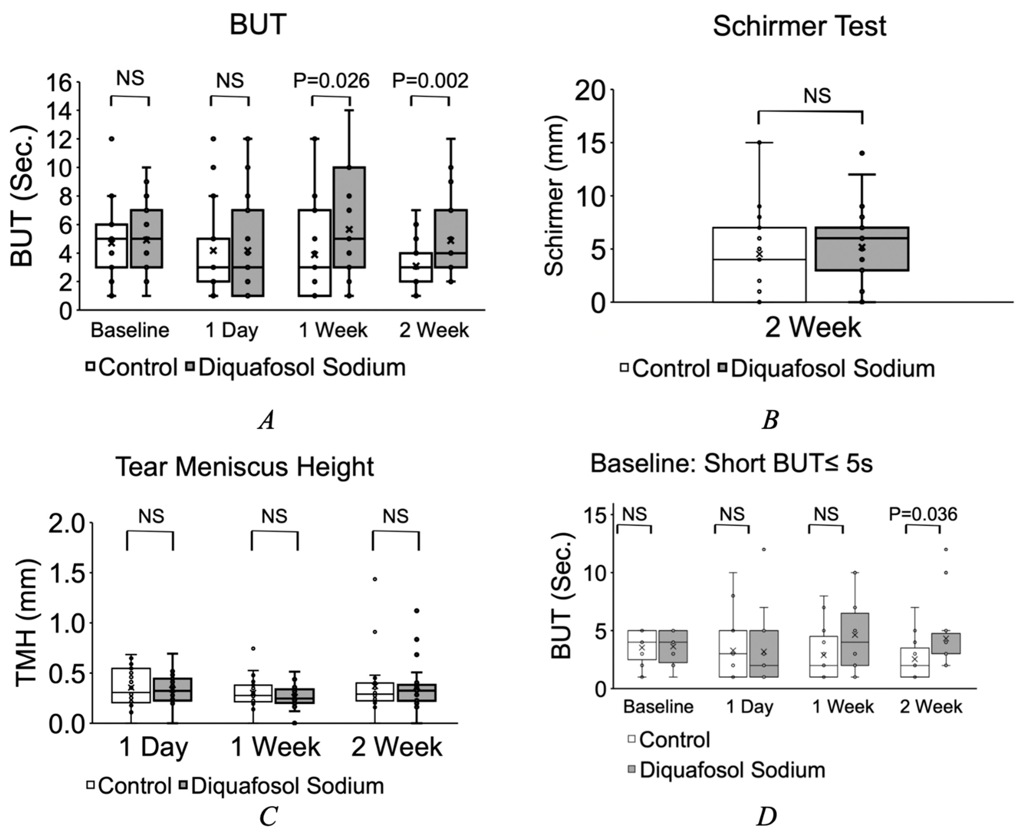 Jcm 11 05757 g002 Jcm 11 05757 g002