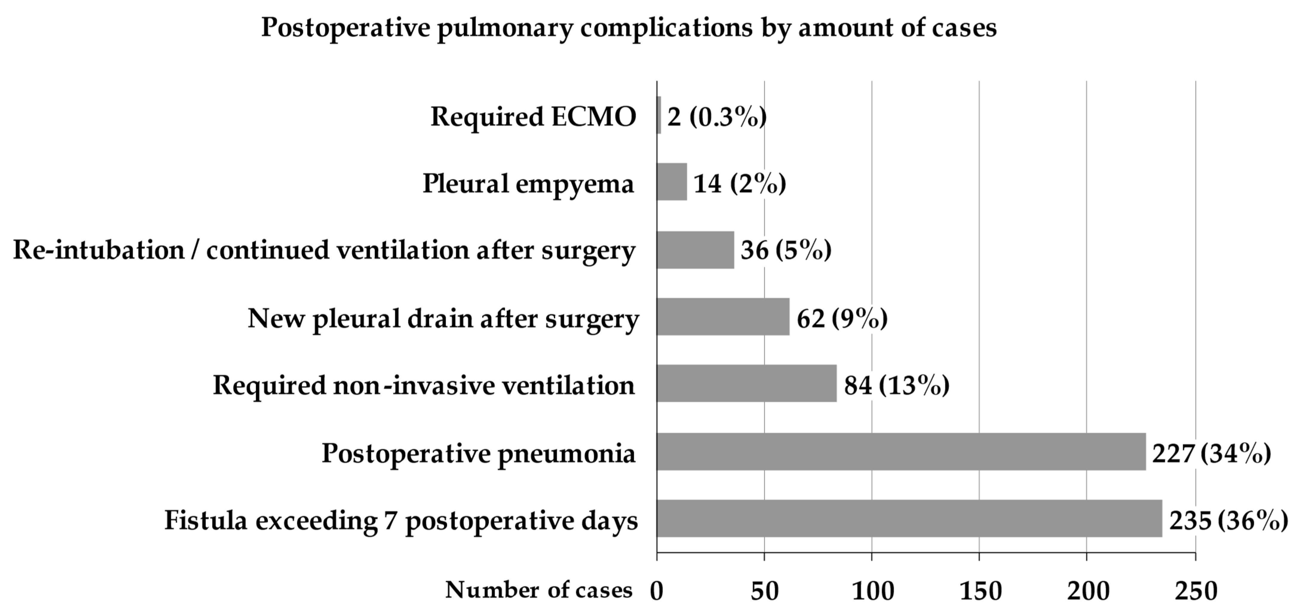 Jcm 11 05774 g002 Jcm 11 05774 g002