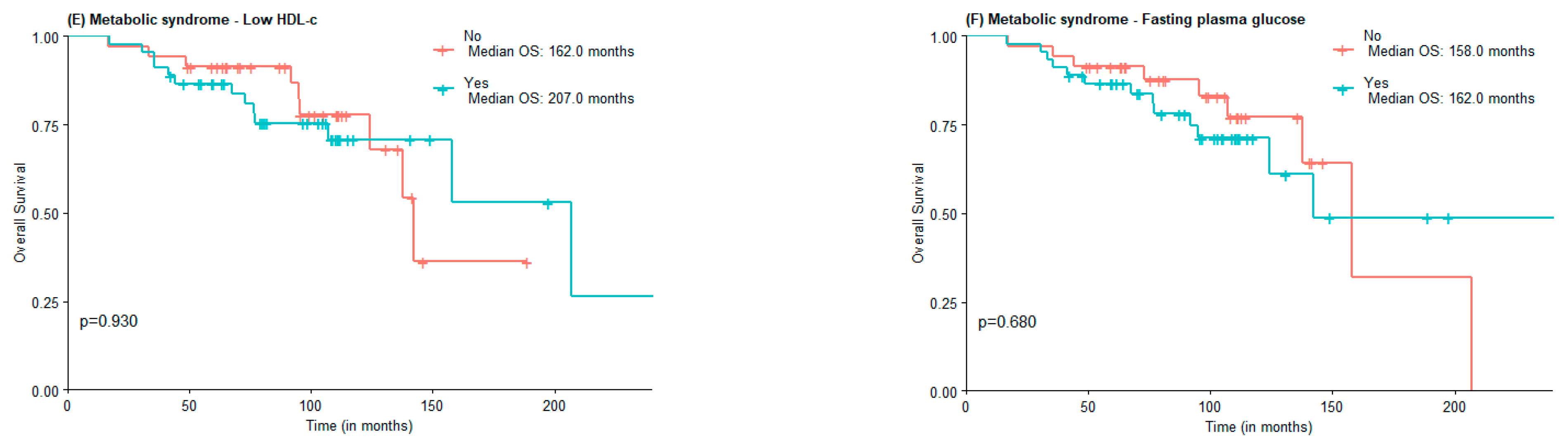 Jcm 11 06026 g001b Jcm 11 06026 g001b