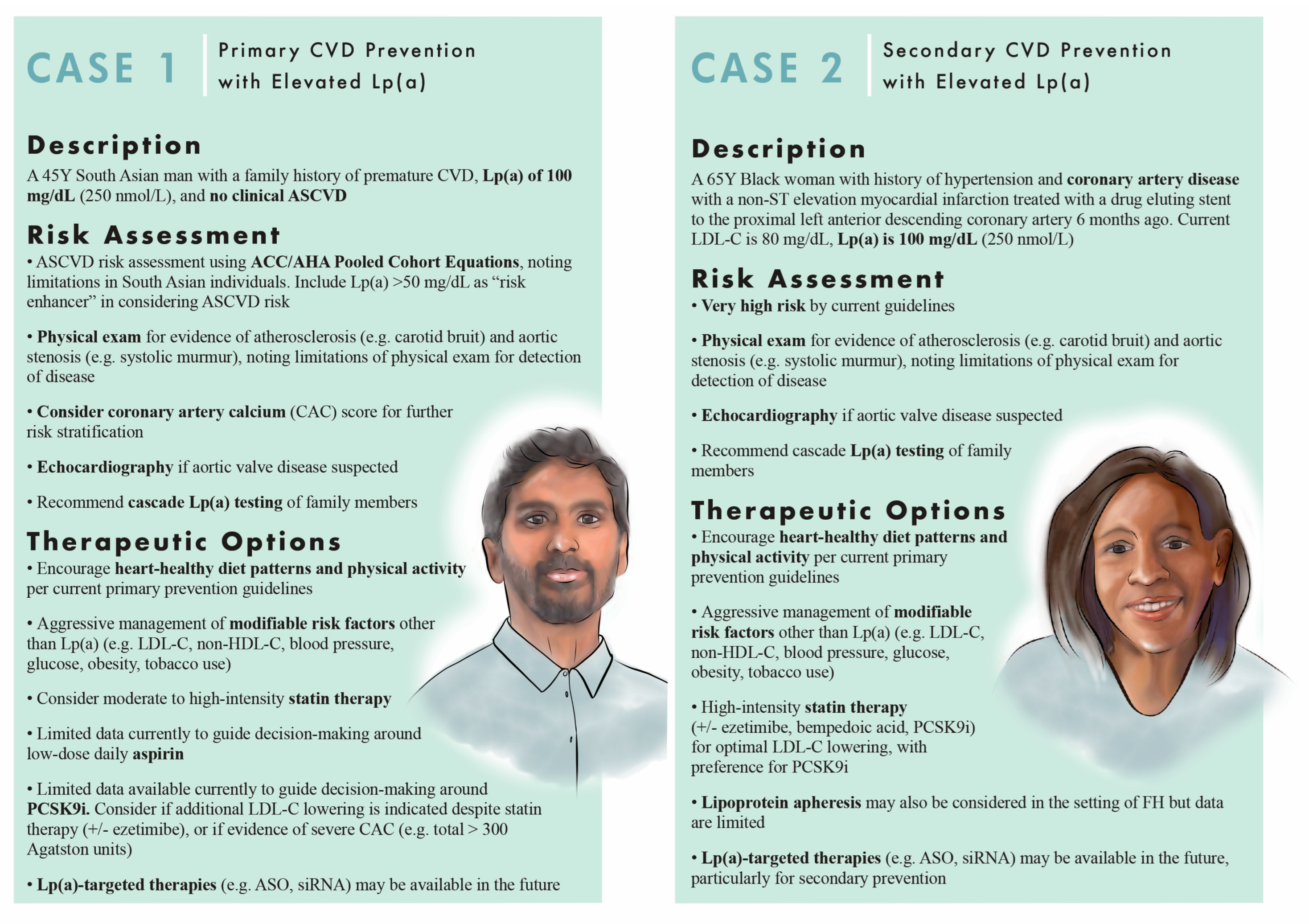 Jcm 11 06040 g002 Jcm 11 06040 g002