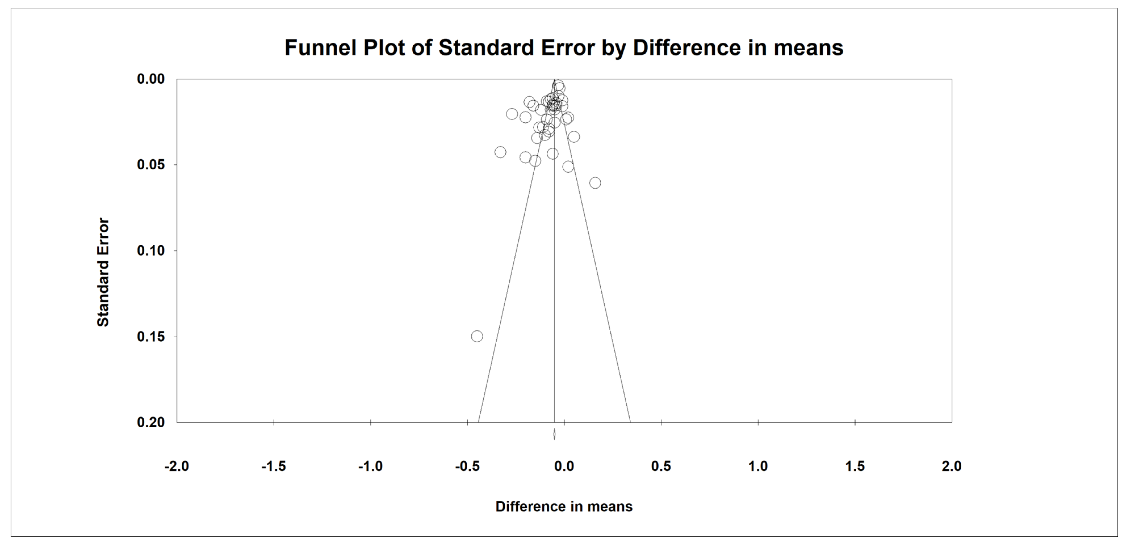 Jcm 11 06056 g005 Jcm 11 06056 g005