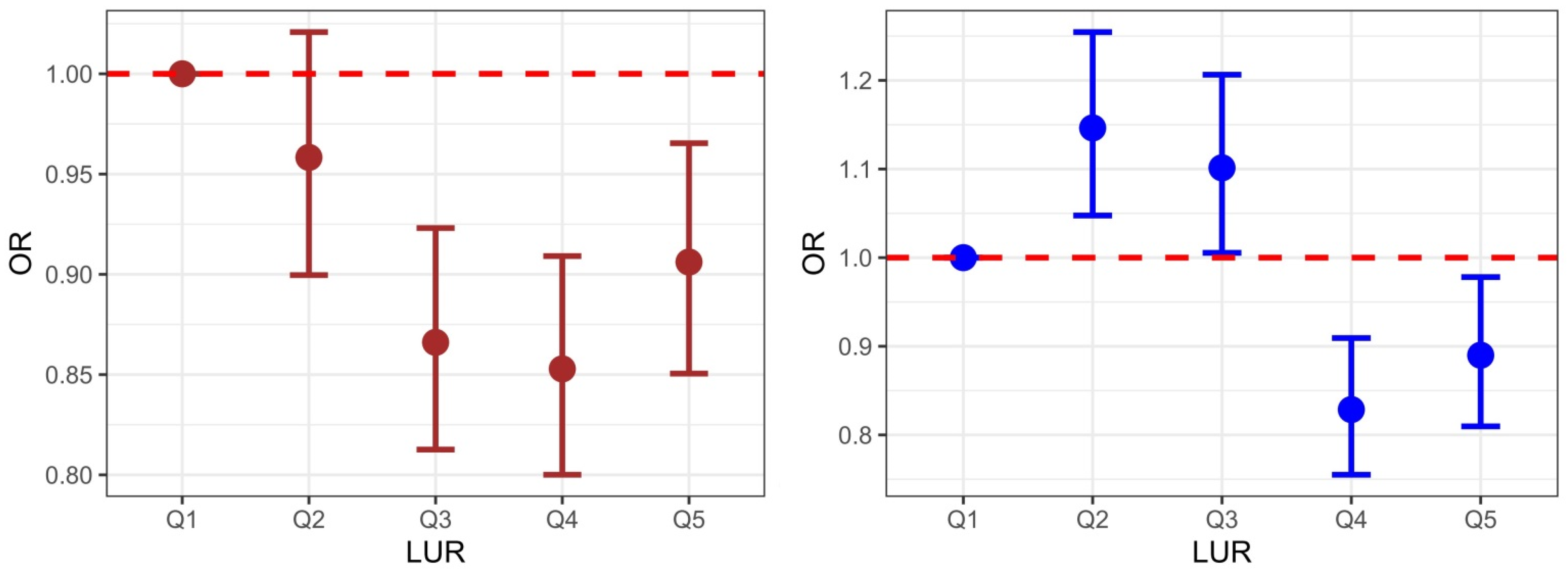 Jcm 11 06309 g001 Jcm 11 06309 g001