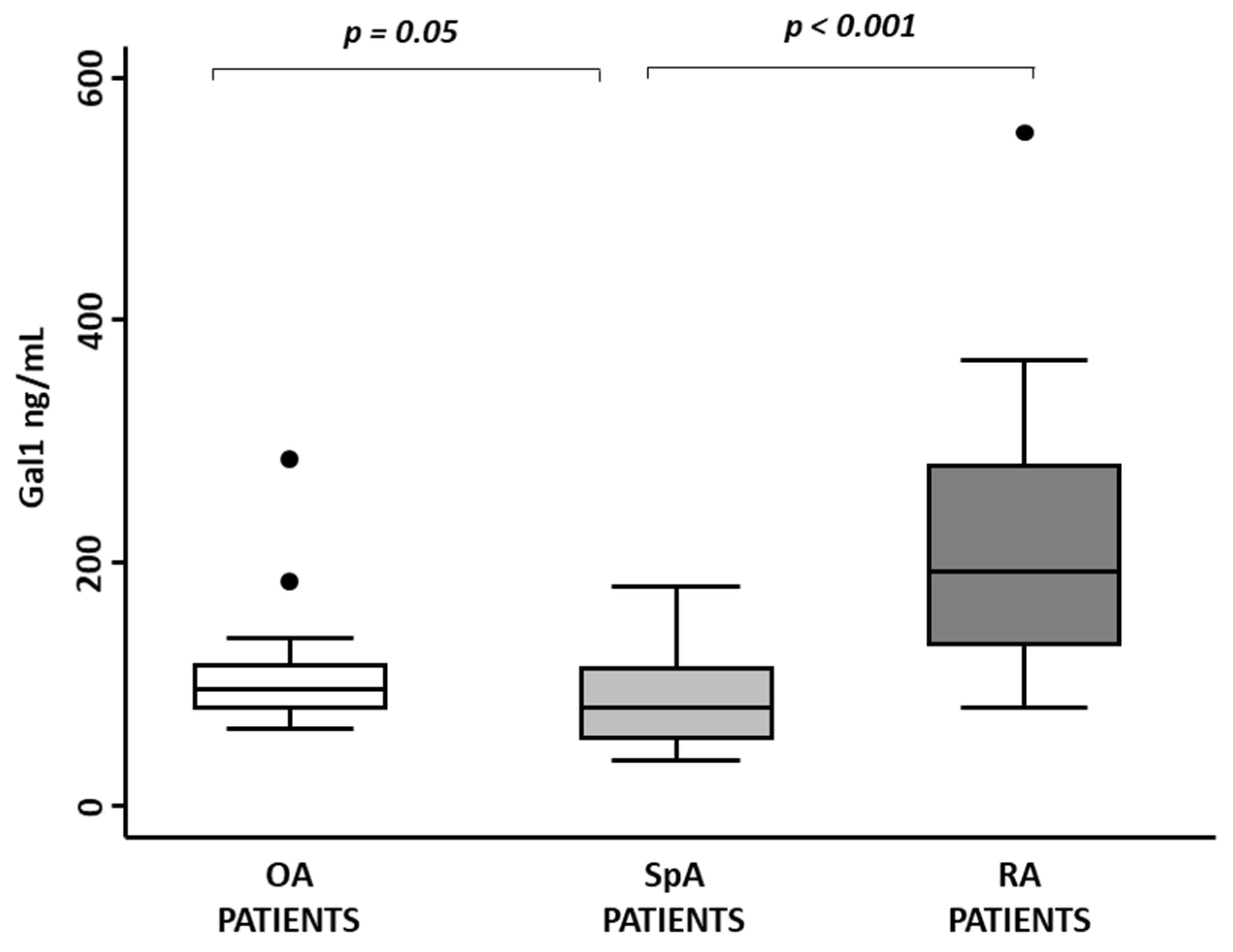 Jcm 11 06313 g004 Jcm 11 06313 g004