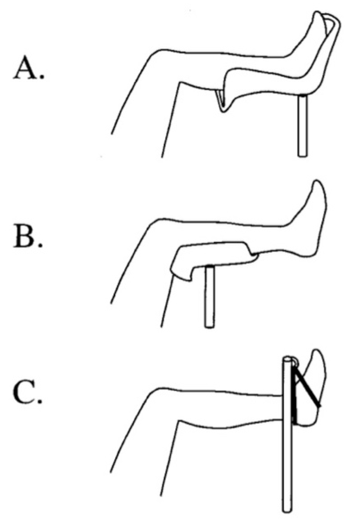 Jcm 11 06448 g003 Jcm 11 06448 g003