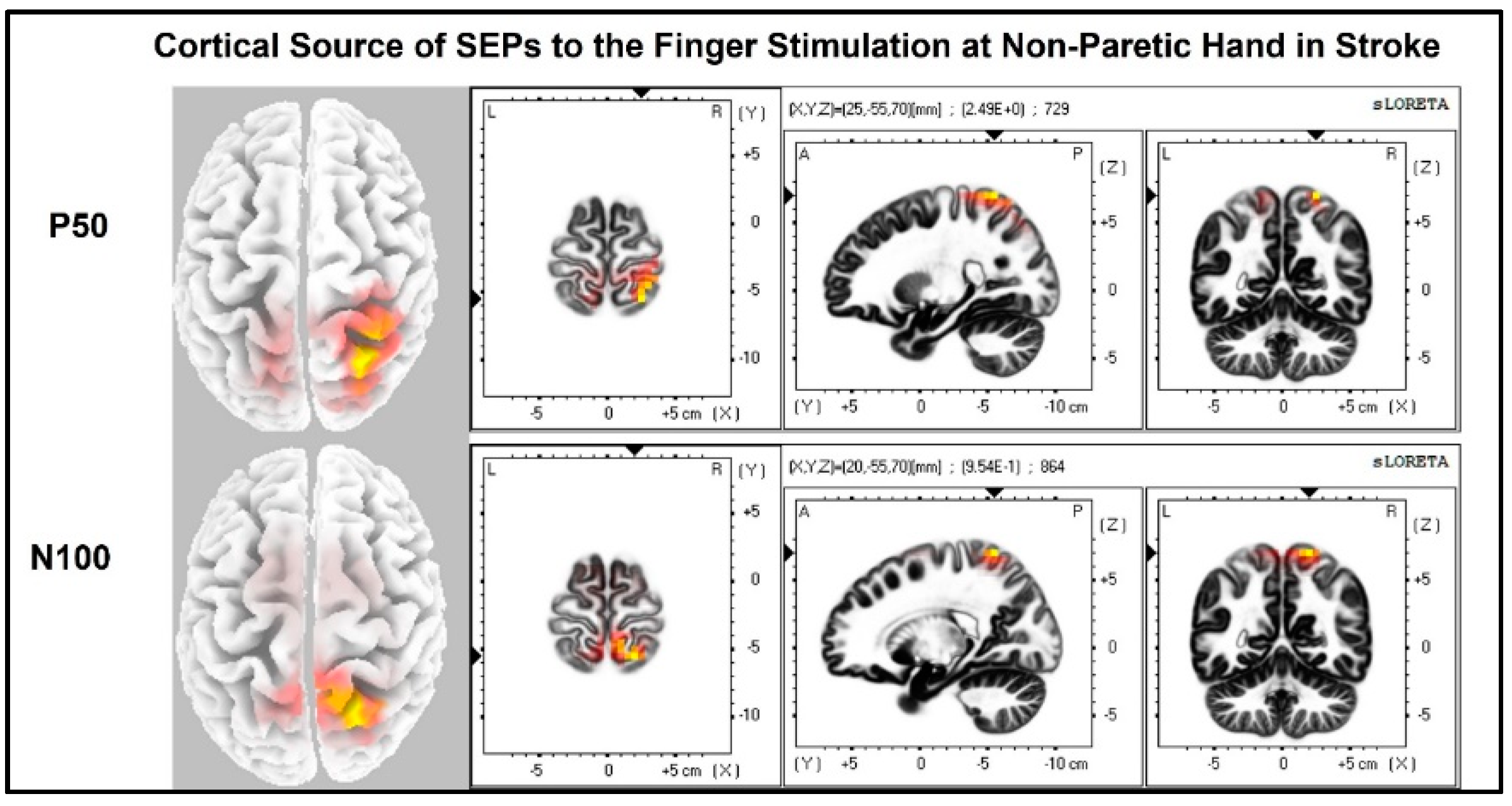Jcm 11 06449 g010 Jcm 11 06449 g010