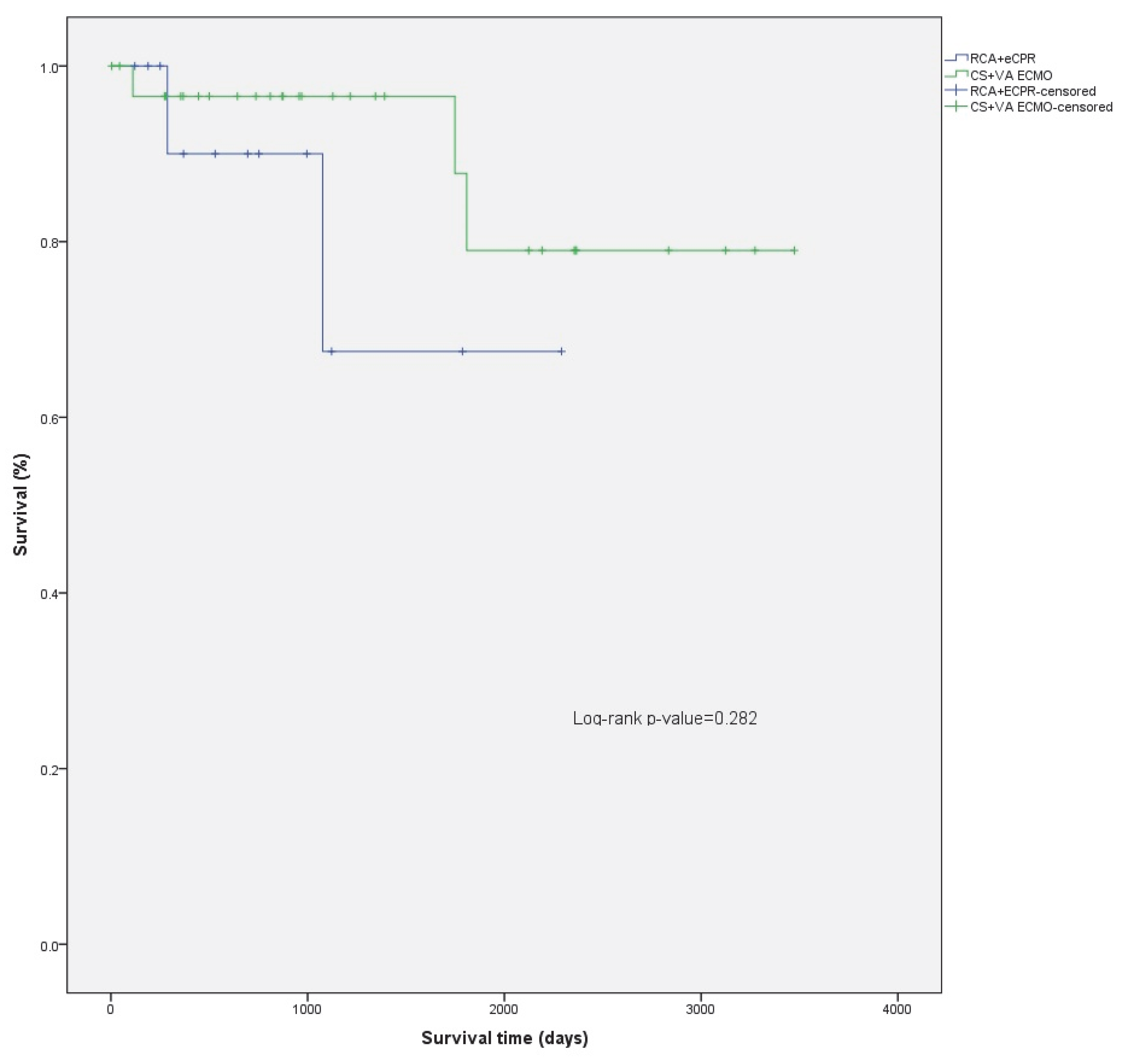 Jcm 11 06452 g002 Jcm 11 06452 g002