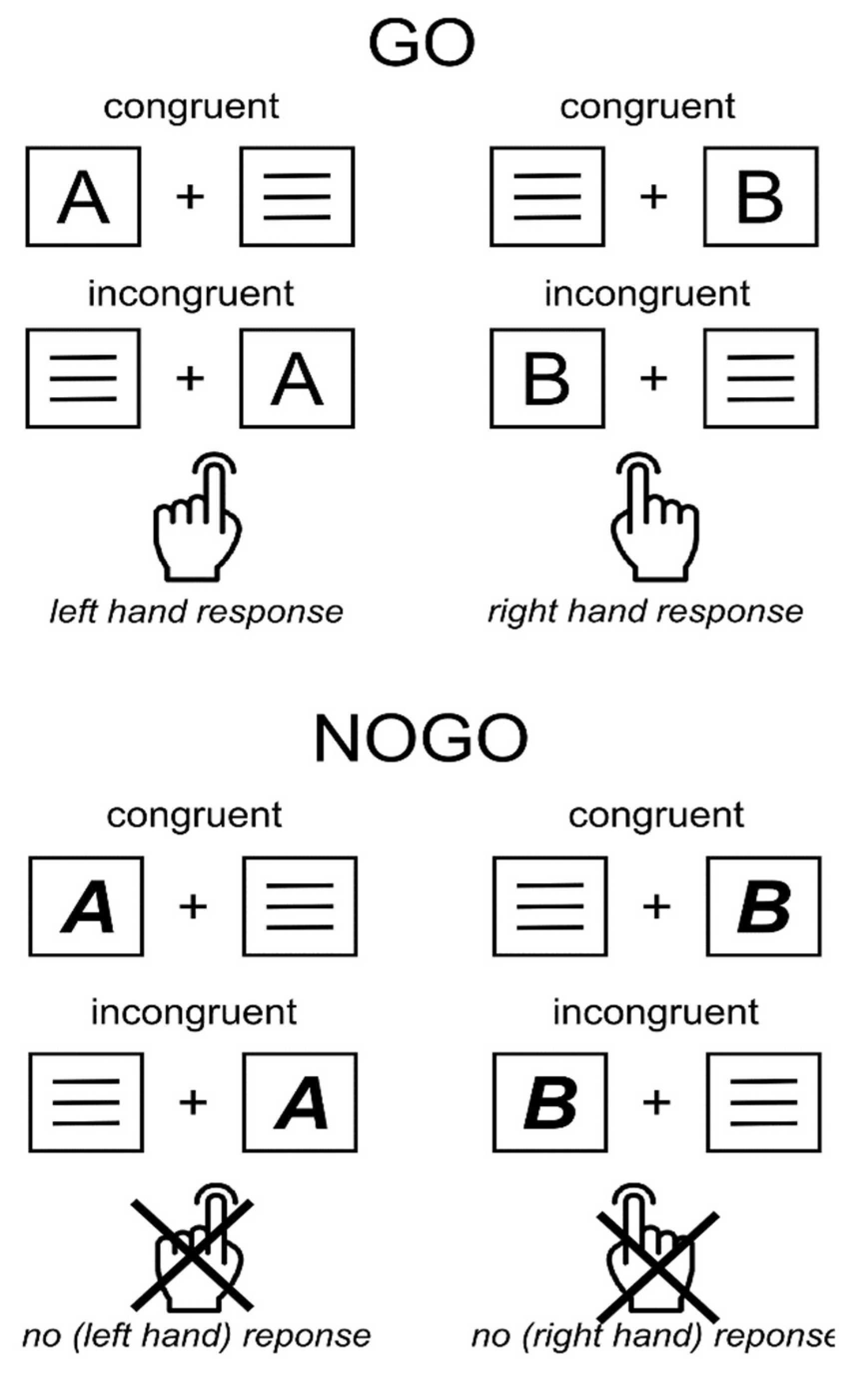 Jcm 11 06557 g001 Jcm 11 06557 g001