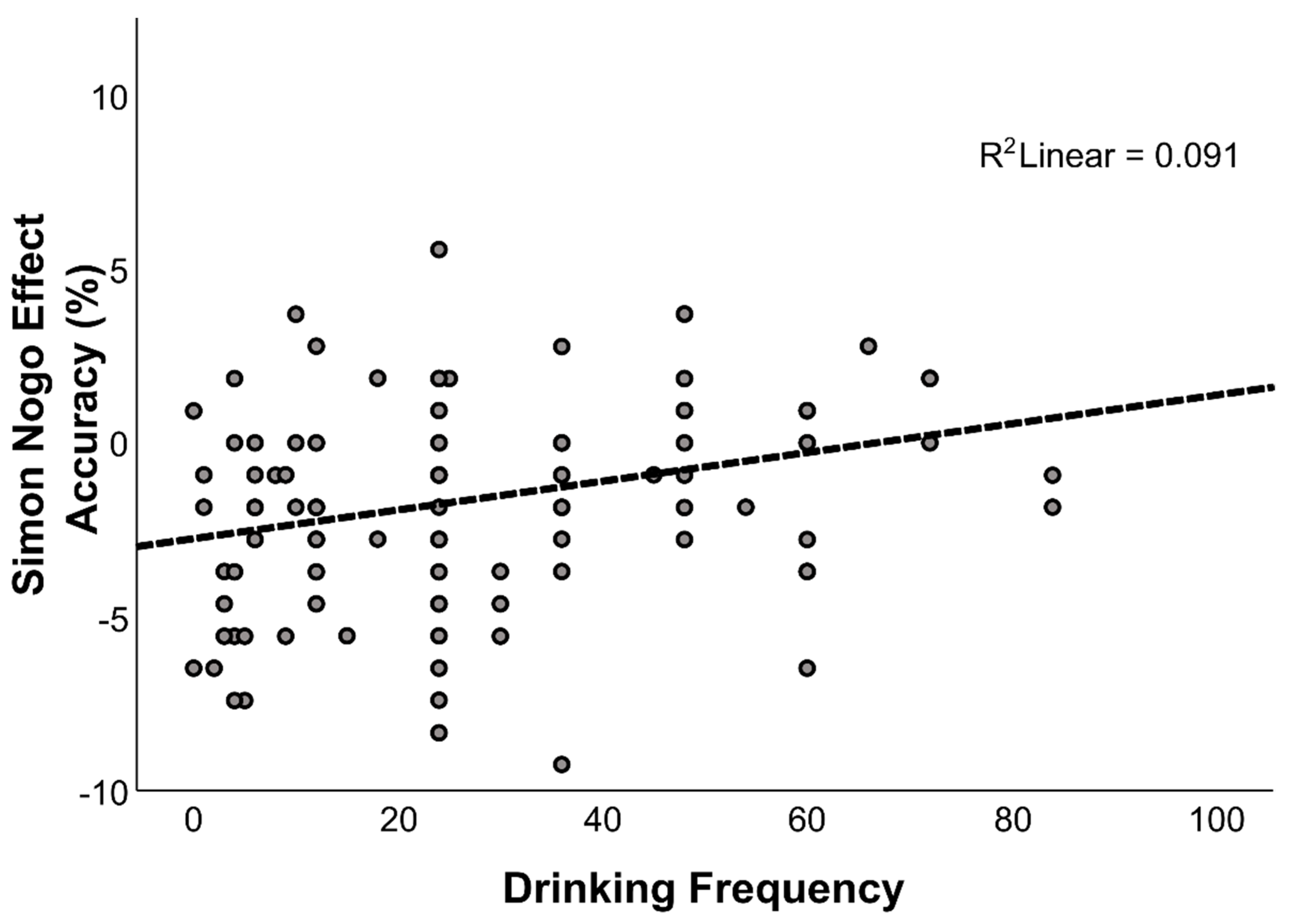 Jcm 11 06557 g003 Jcm 11 06557 g003