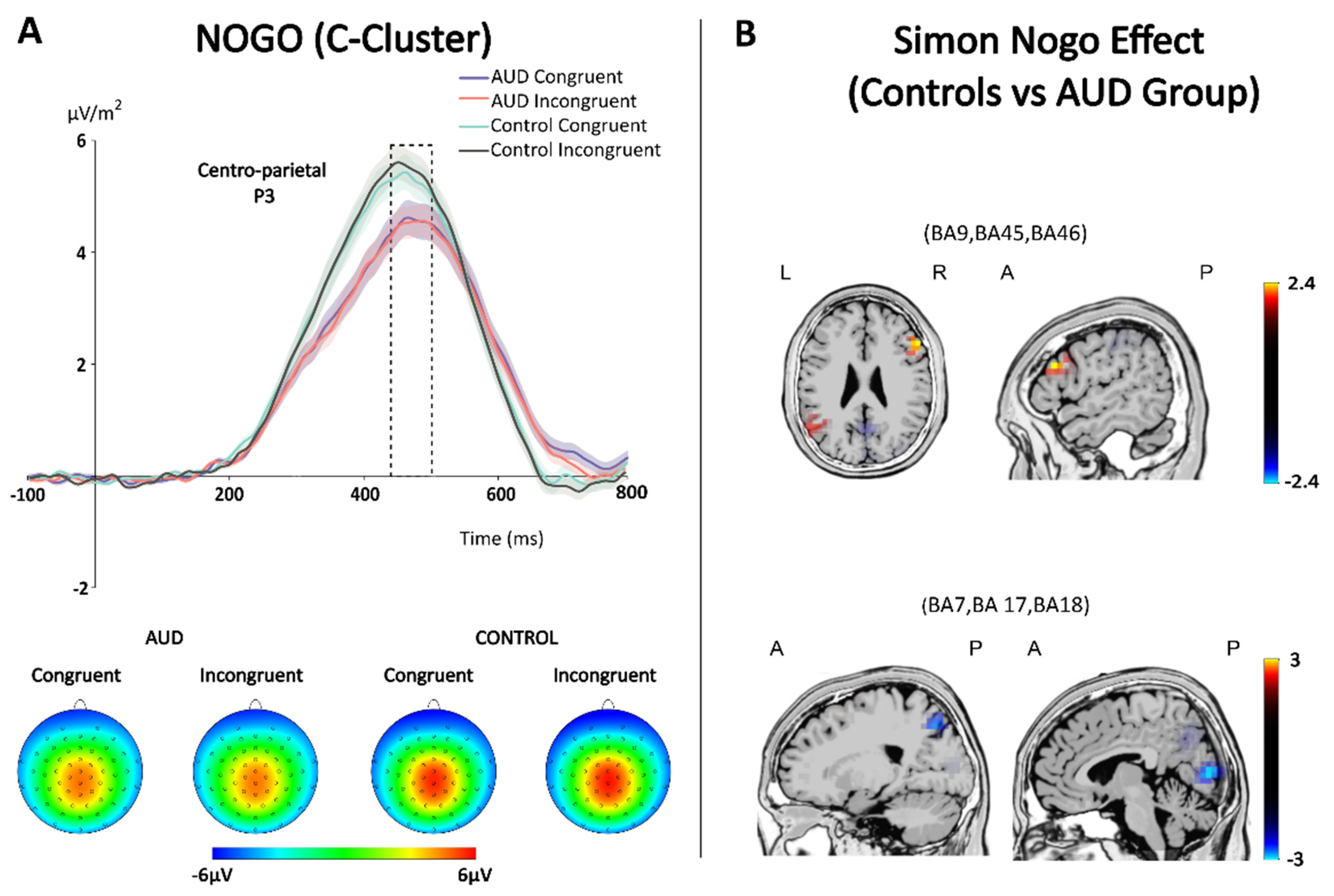 Jcm 11 06557 g004 Jcm 11 06557 g004