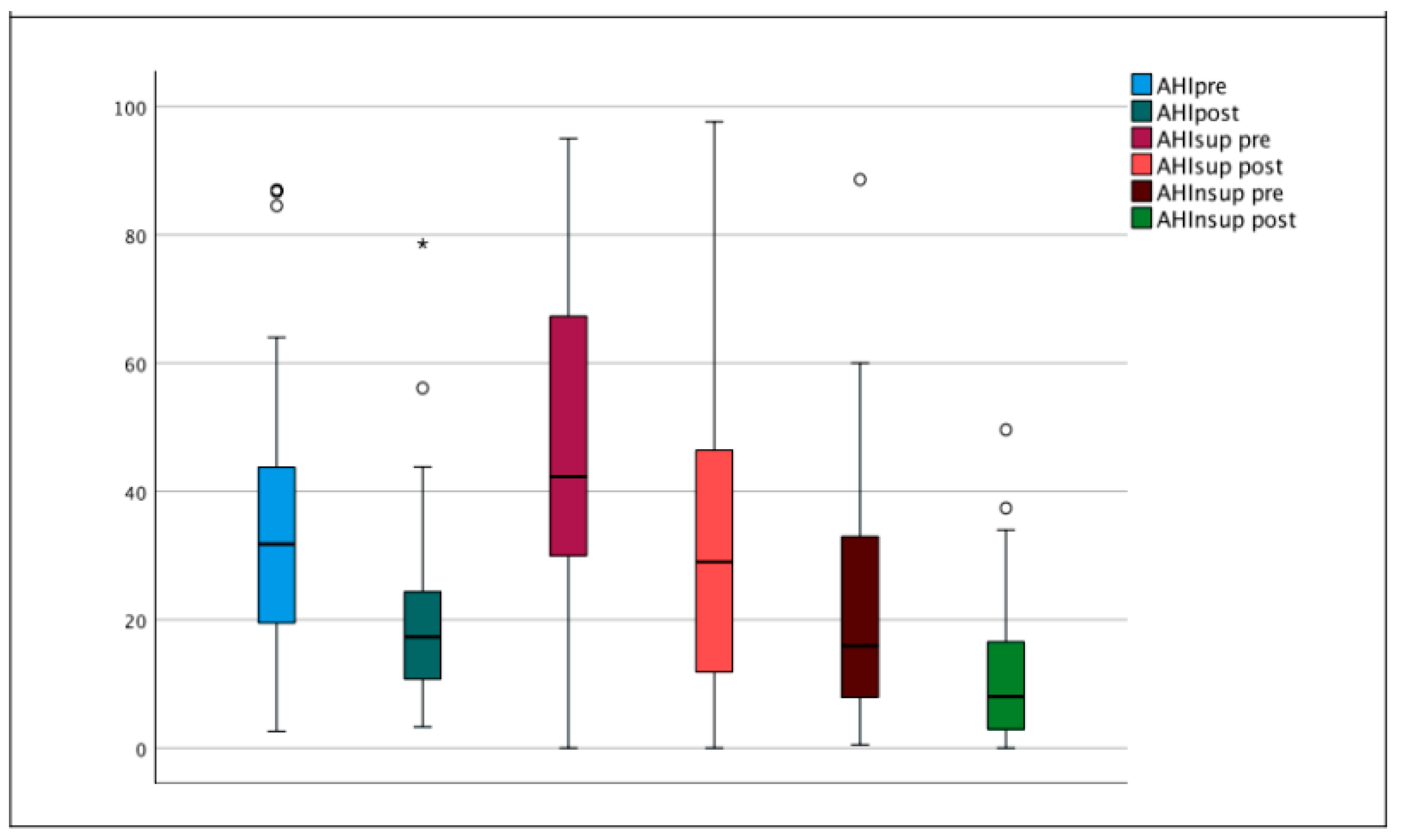 Jcm 11 06749 g001 Jcm 11 06749 g001
