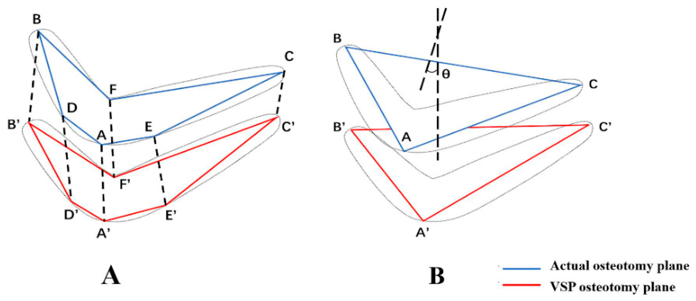 Jcm 11 06807 g005 Jcm 11 06807 g005