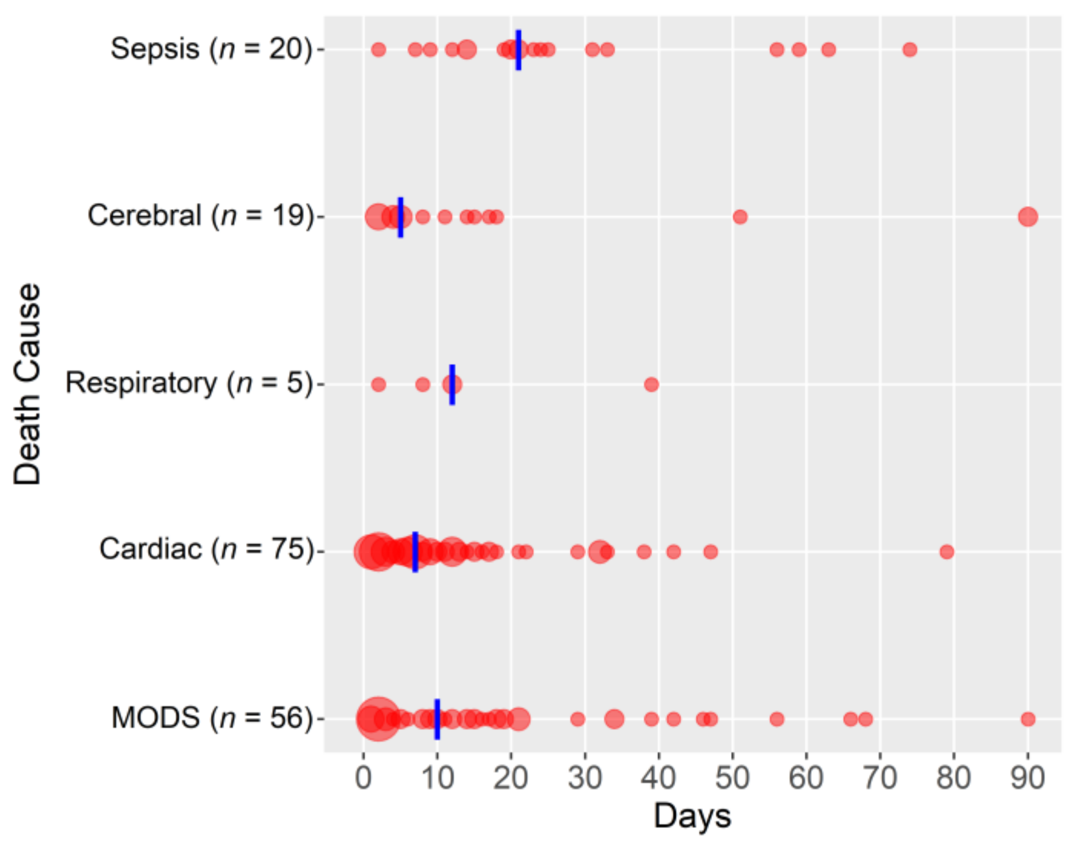 Jcm 11 06821 g001 Jcm 11 06821 g001