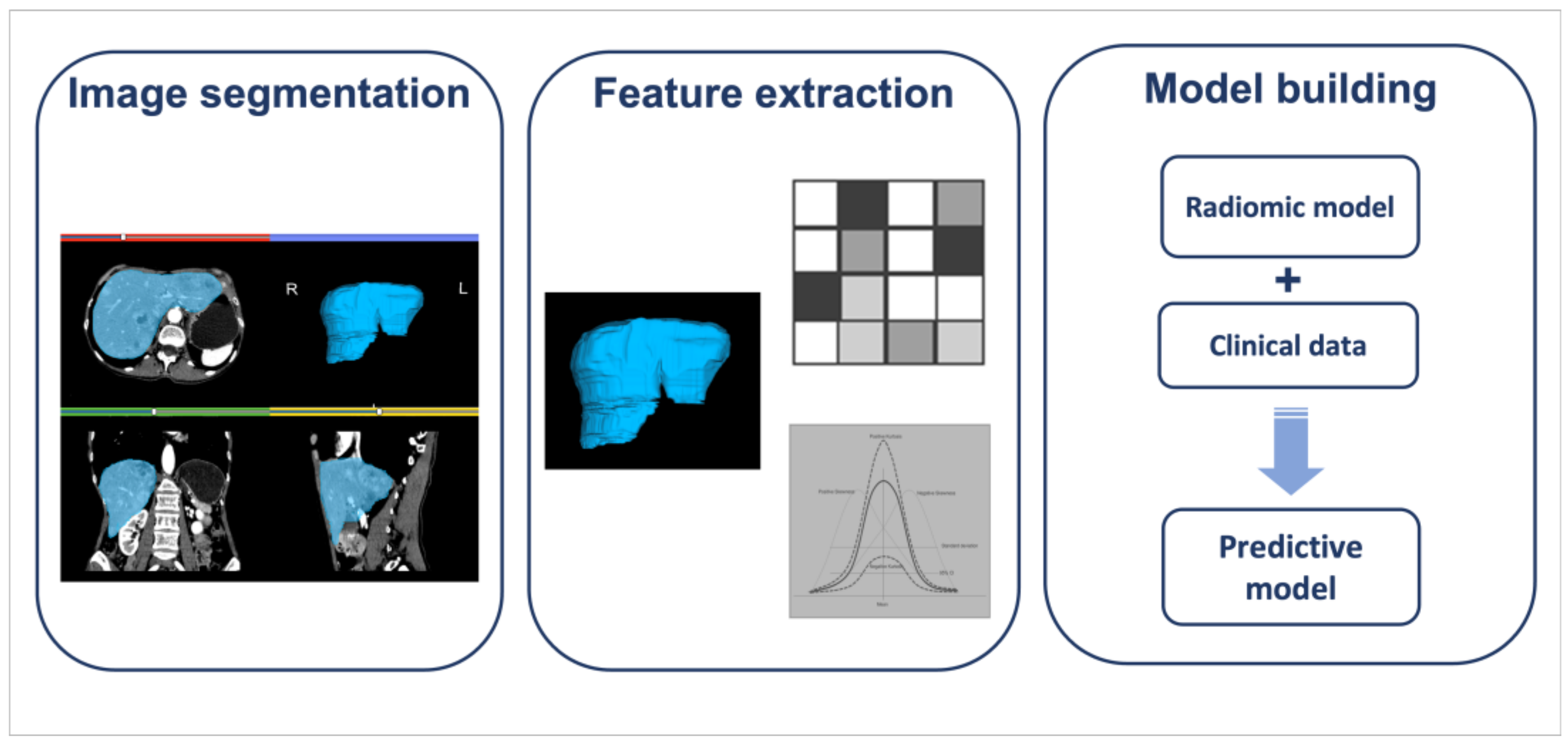 Jcm 11 06836 g005 Jcm 11 06836 g005