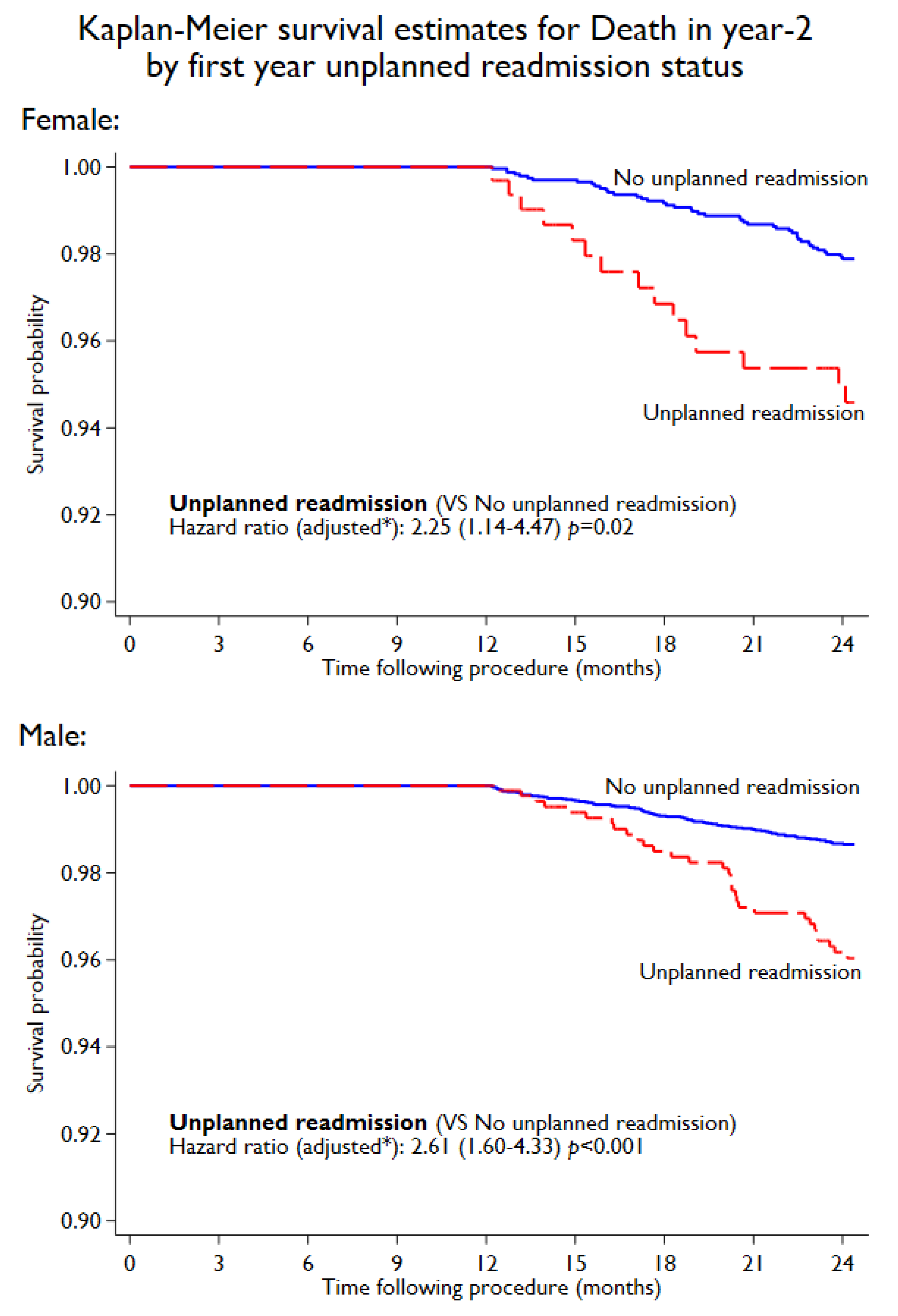 Jcm 11 06866 g004 Jcm 11 06866 g004