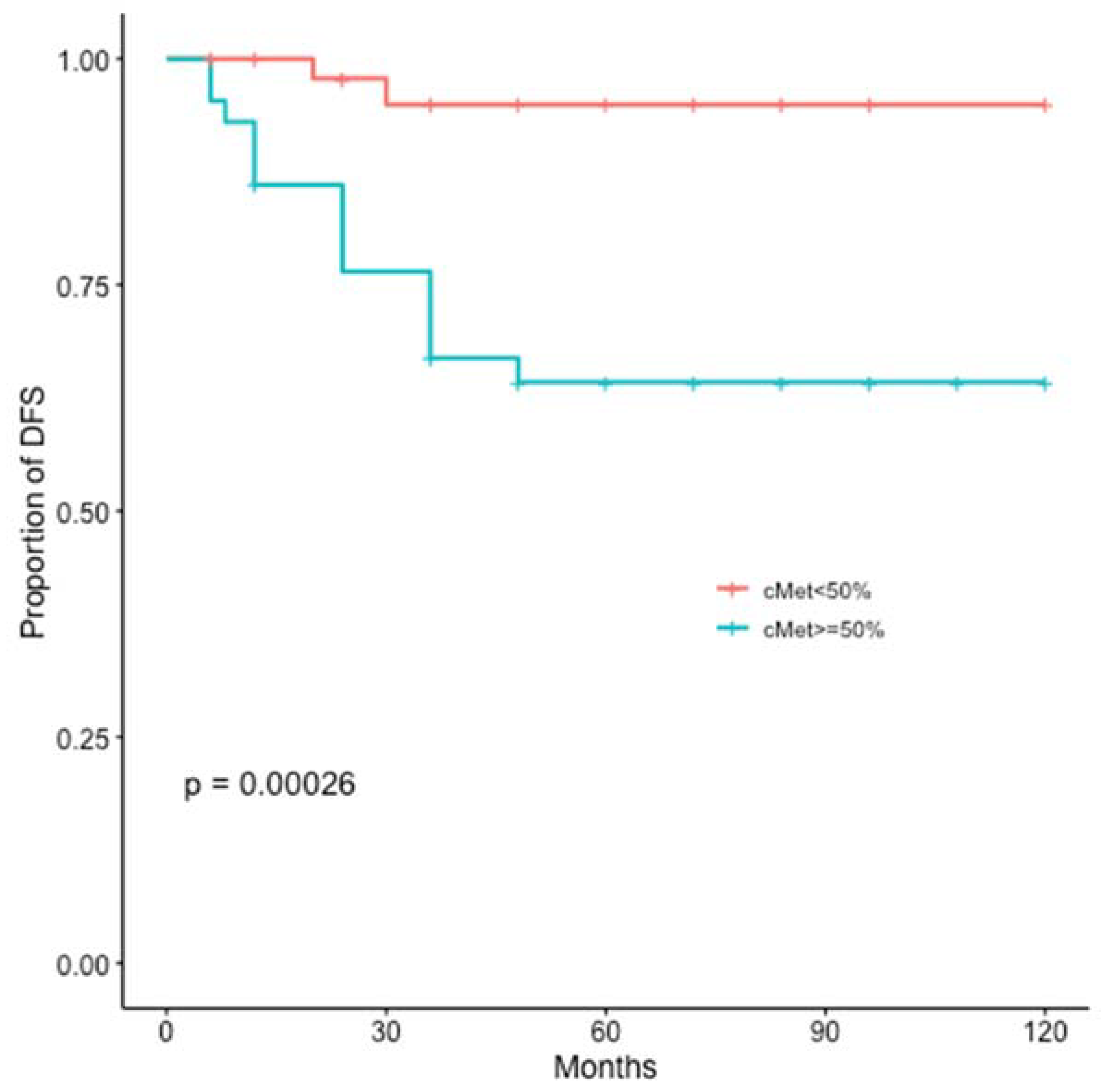 Jcm 11 06987 g004 Jcm 11 06987 g004