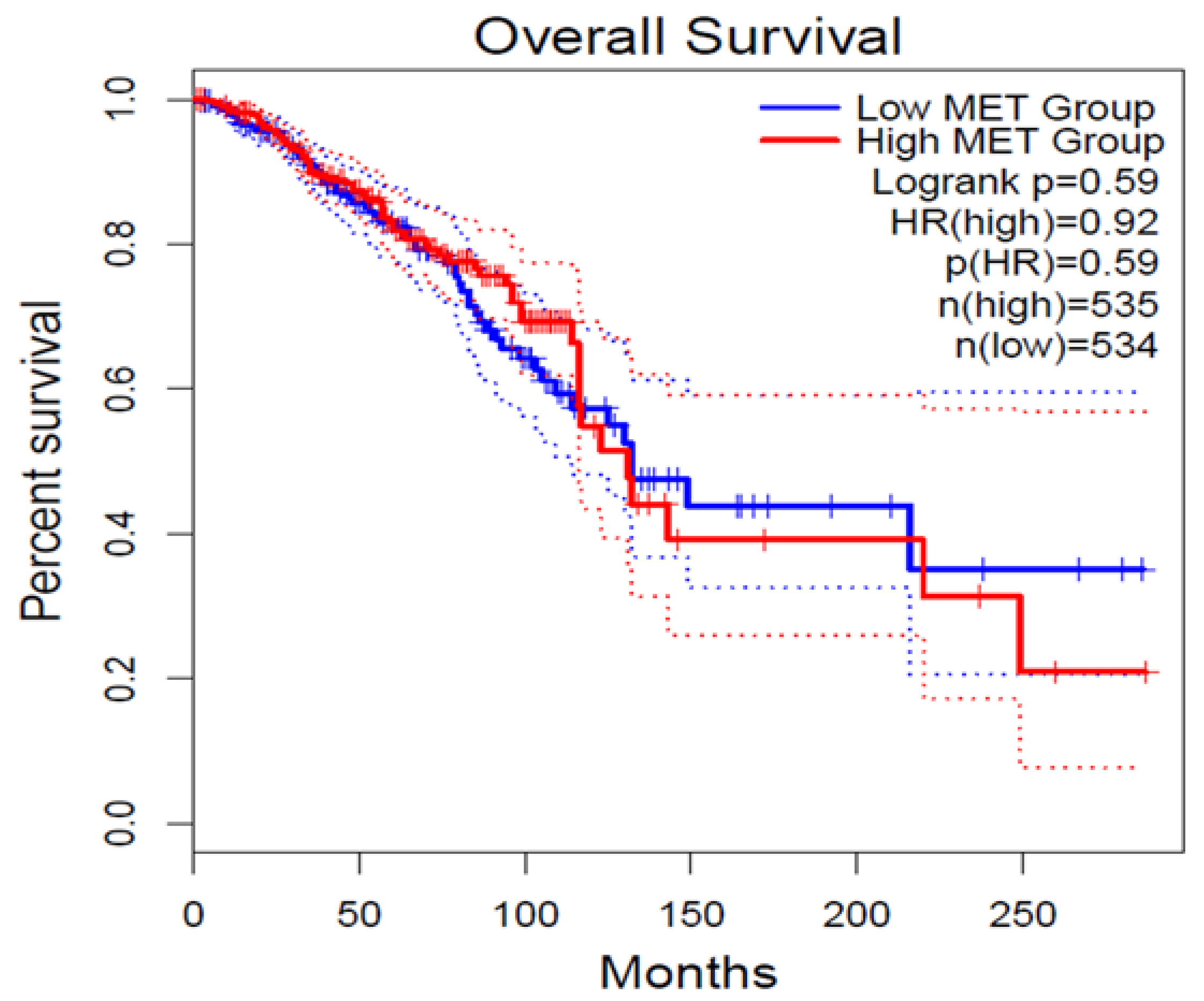 Jcm 11 06987 g006 Jcm 11 06987 g006