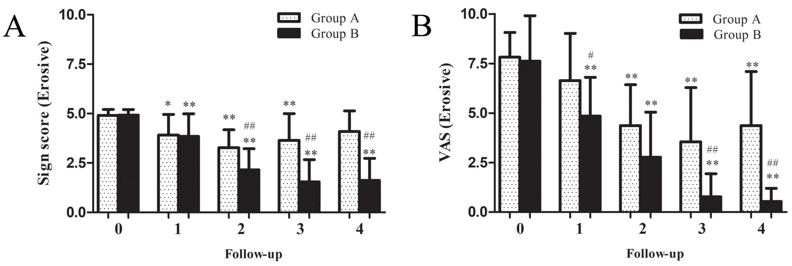 Jcm 11 07004 g005 Jcm 11 07004 g005