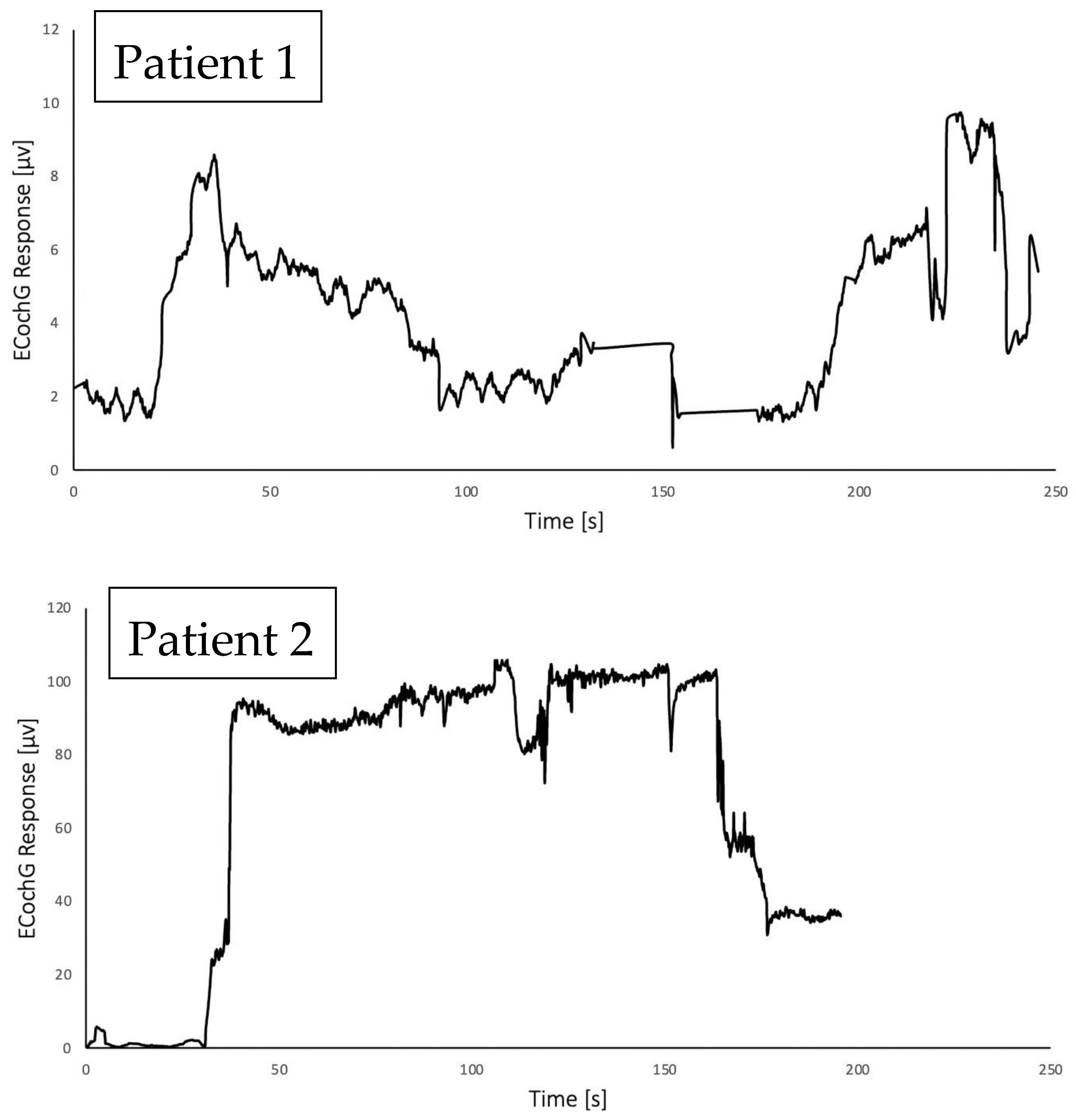 Jcm 11 07045 g008 Jcm 11 07045 g008