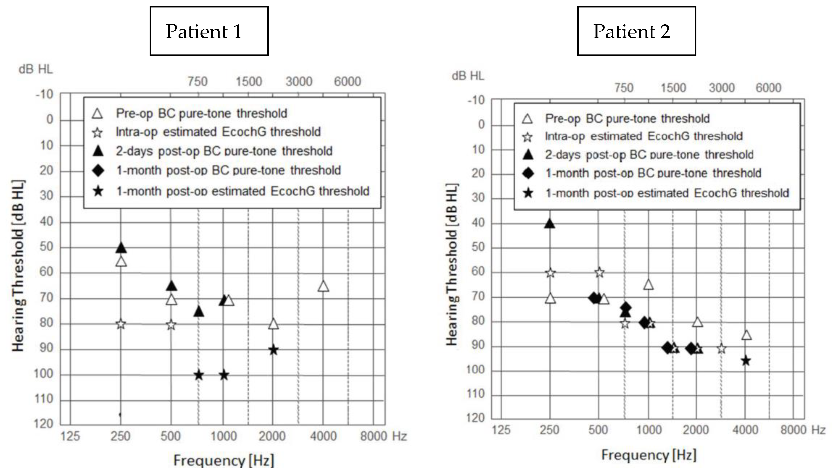 Jcm 11 07045 g010 Jcm 11 07045 g010