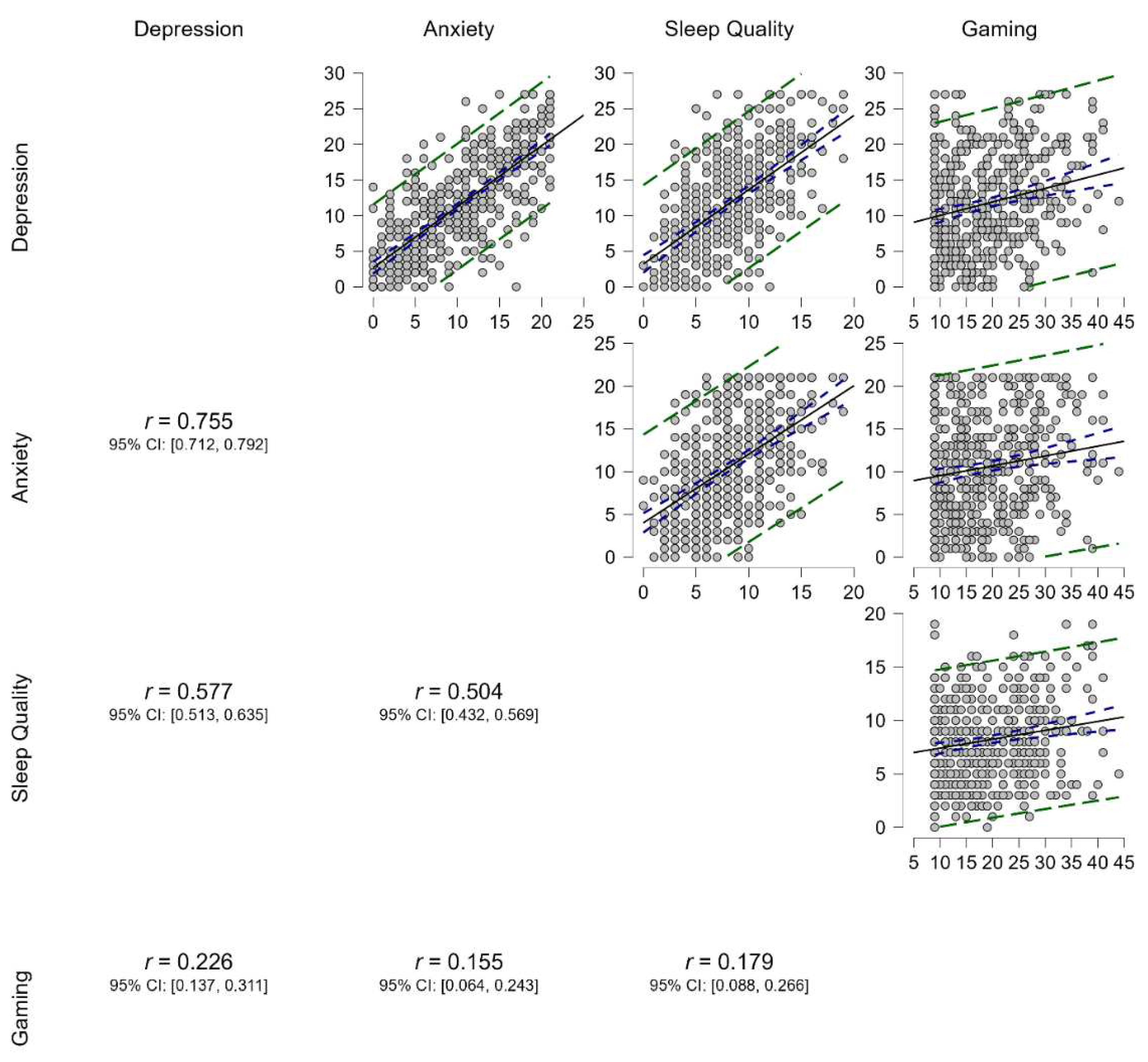Jcm 11 07293 g001 Jcm 11 07293 g001