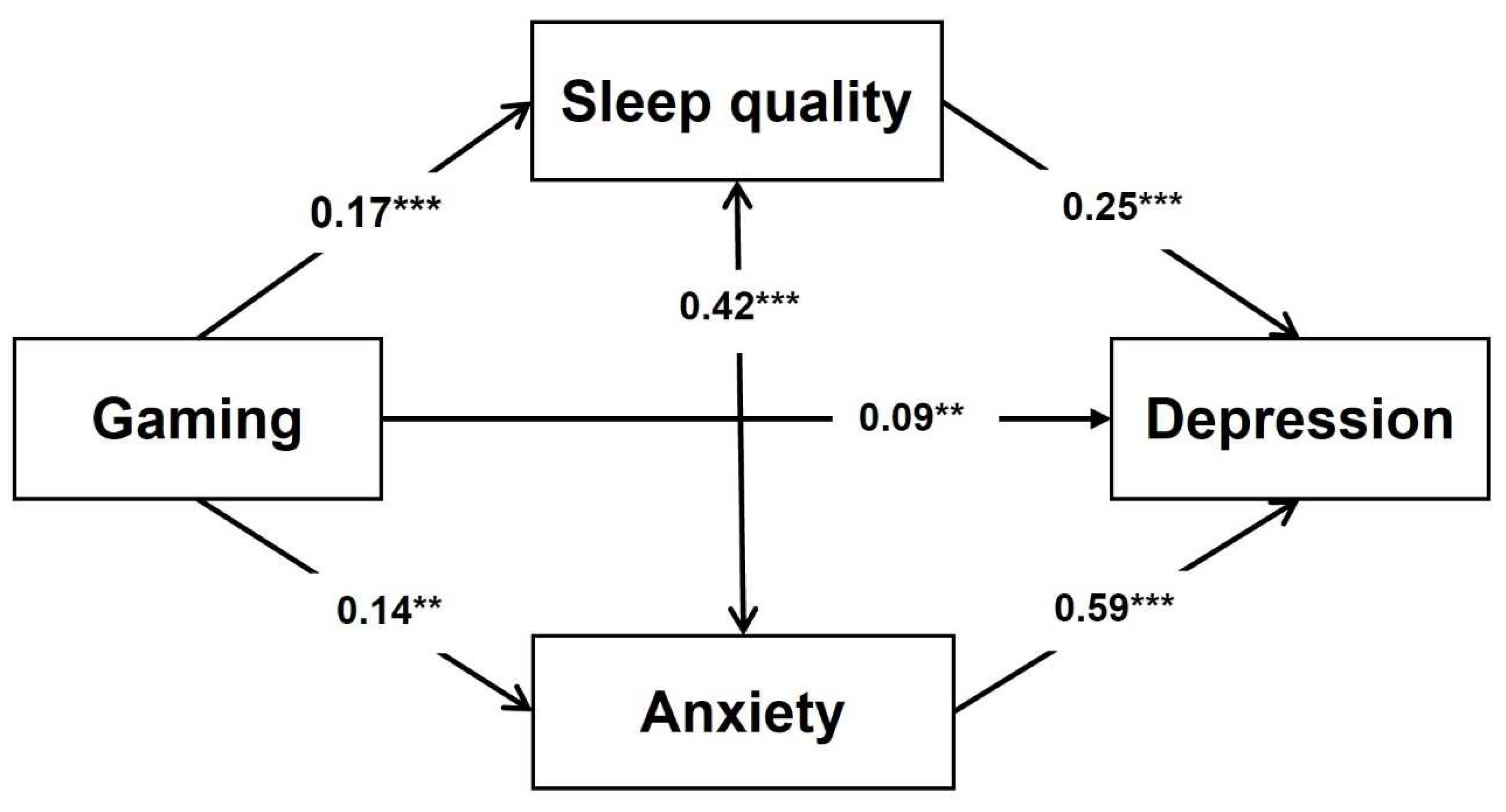 Jcm 11 07293 g002 Jcm 11 07293 g002