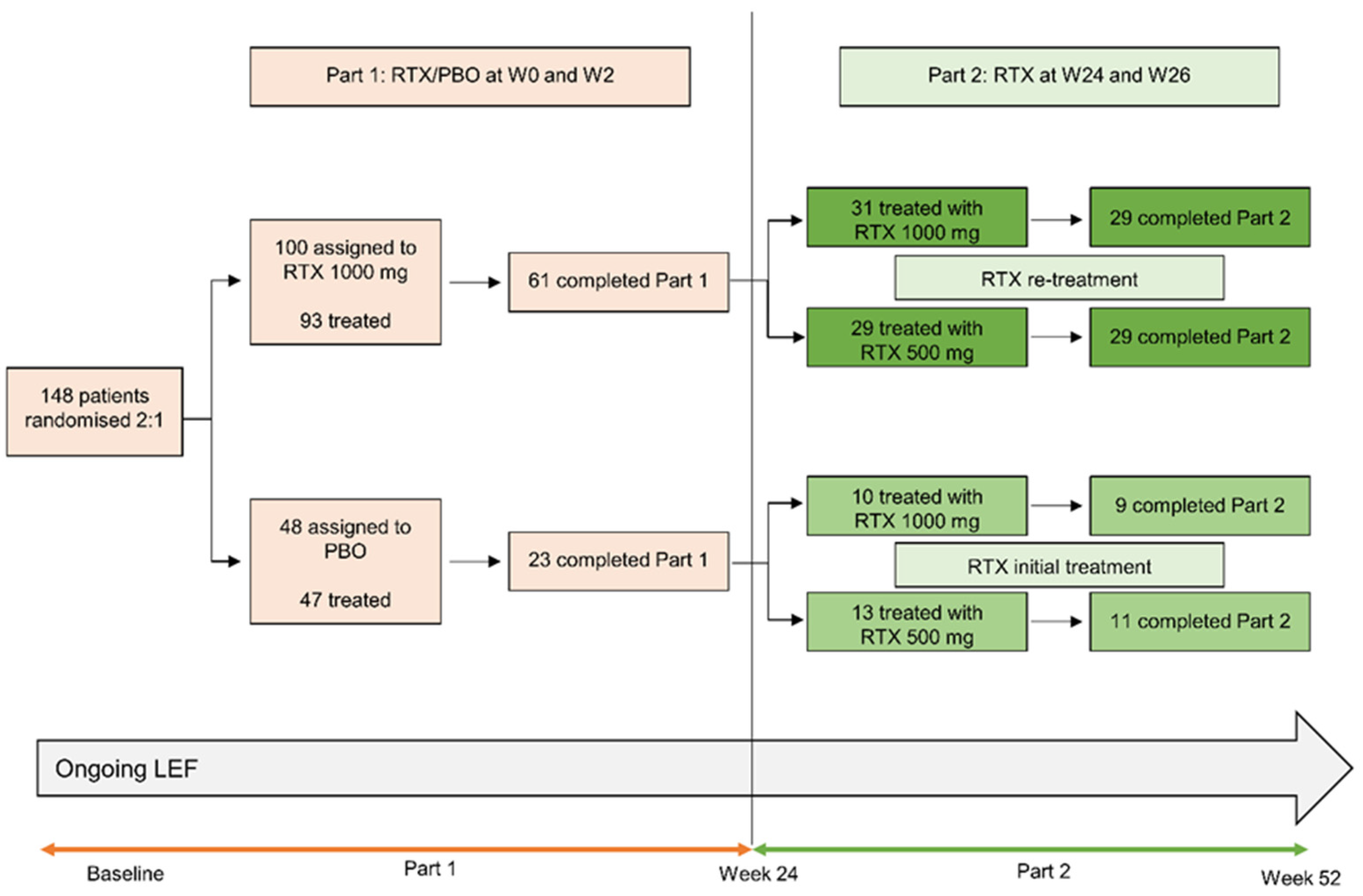 Jcm 11 07316 g001 Jcm 11 07316 g001