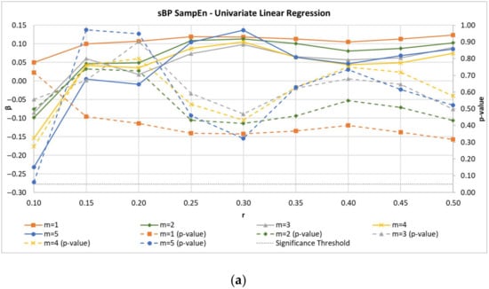 Jcm 12 00053 g0a1a Jcm 12 00053 g0a1a
