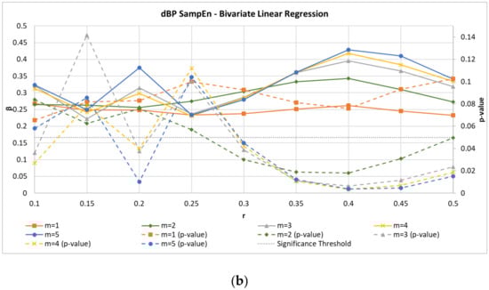 Jcm 12 00053 g0a1b Jcm 12 00053 g0a1b