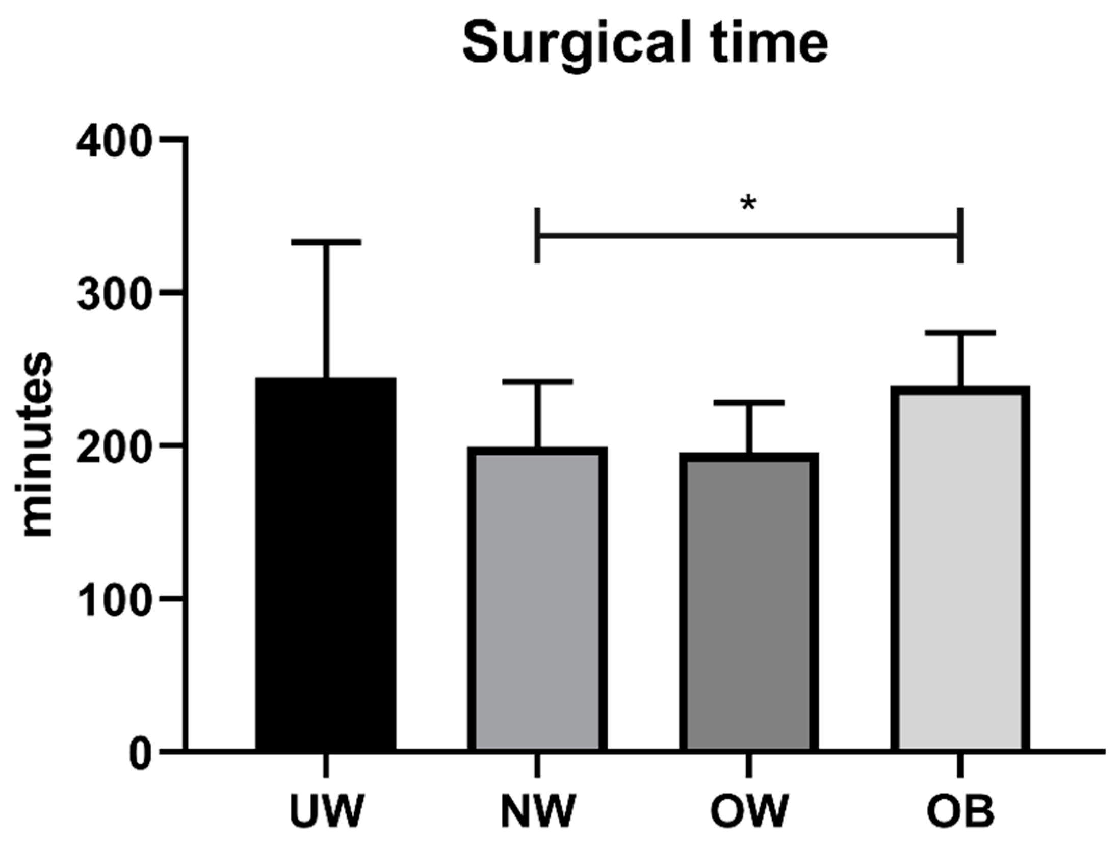Jcm 12 00076 g005 Jcm 12 00076 g005