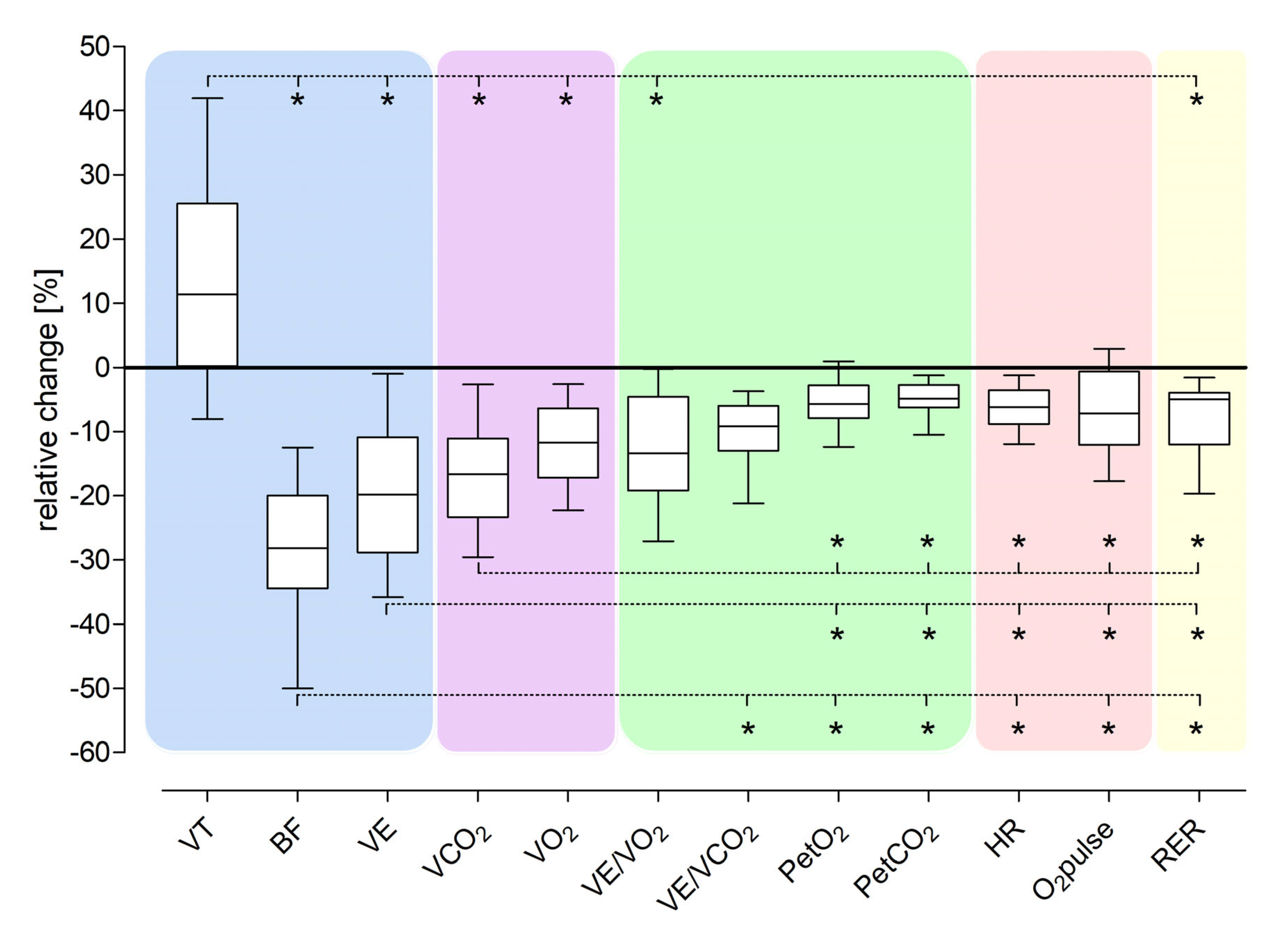 Jcm 12 00098 g002