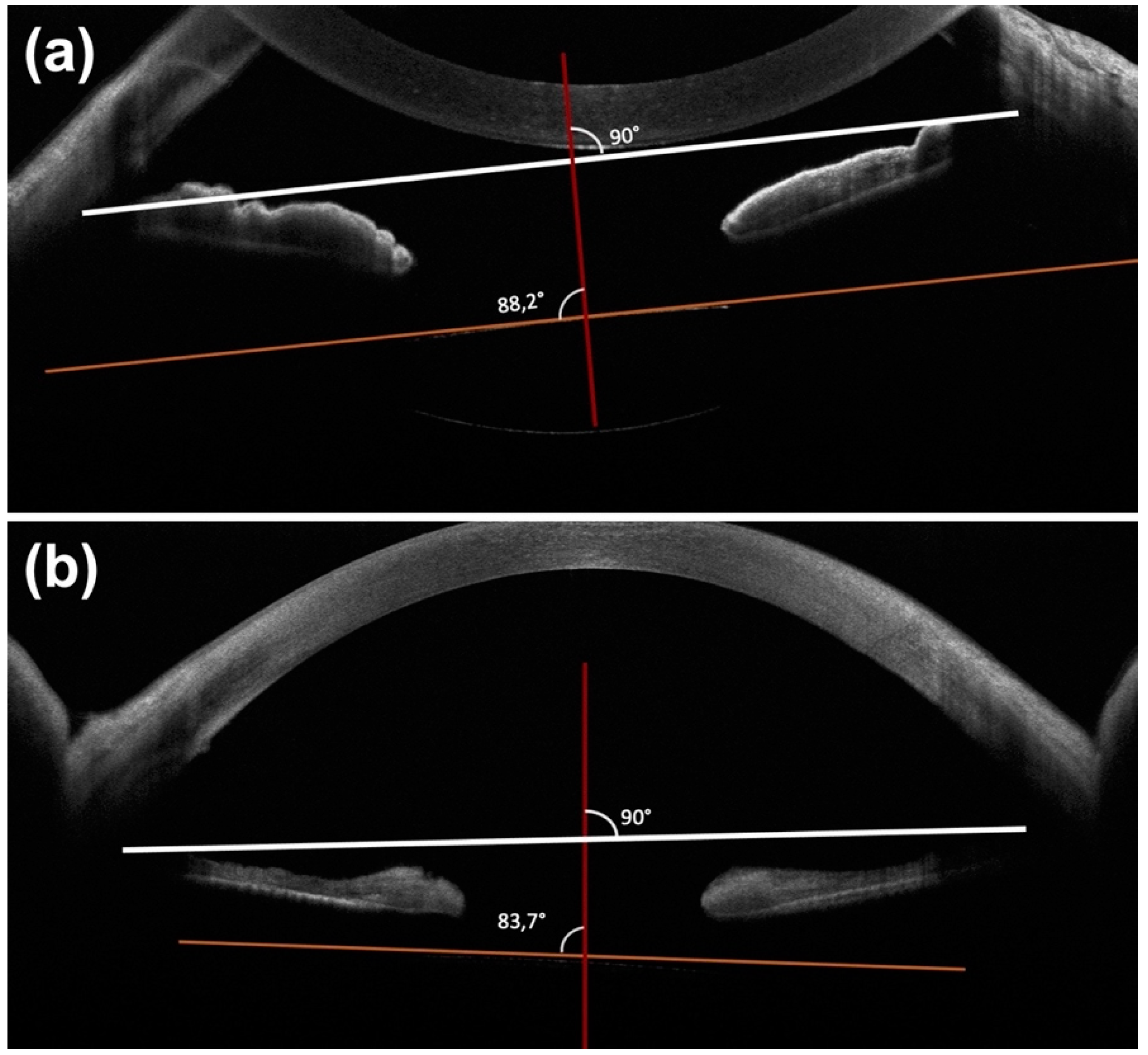 Jcm 12 00188 g002 Jcm 12 00188 g002