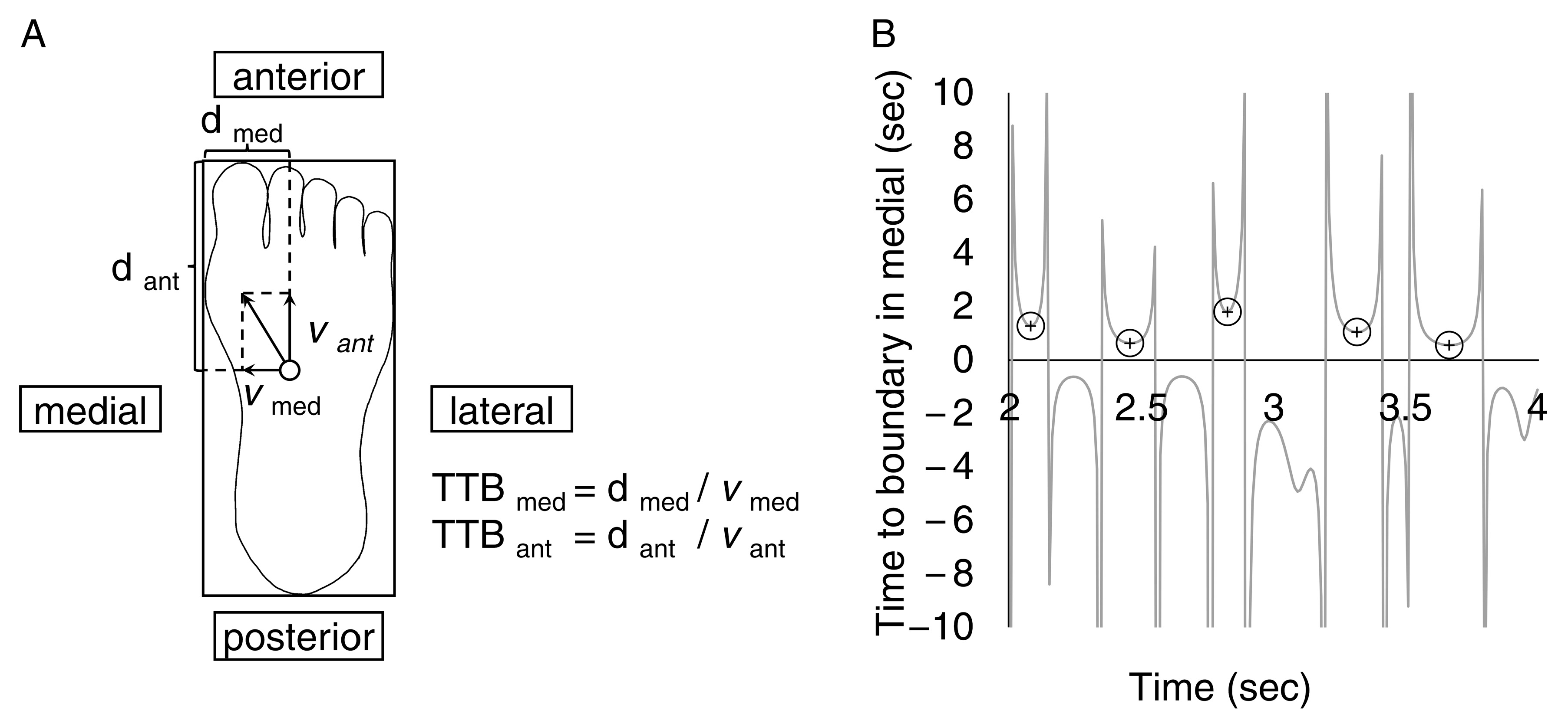 Jcm 12 00270 g002 Jcm 12 00270 g002