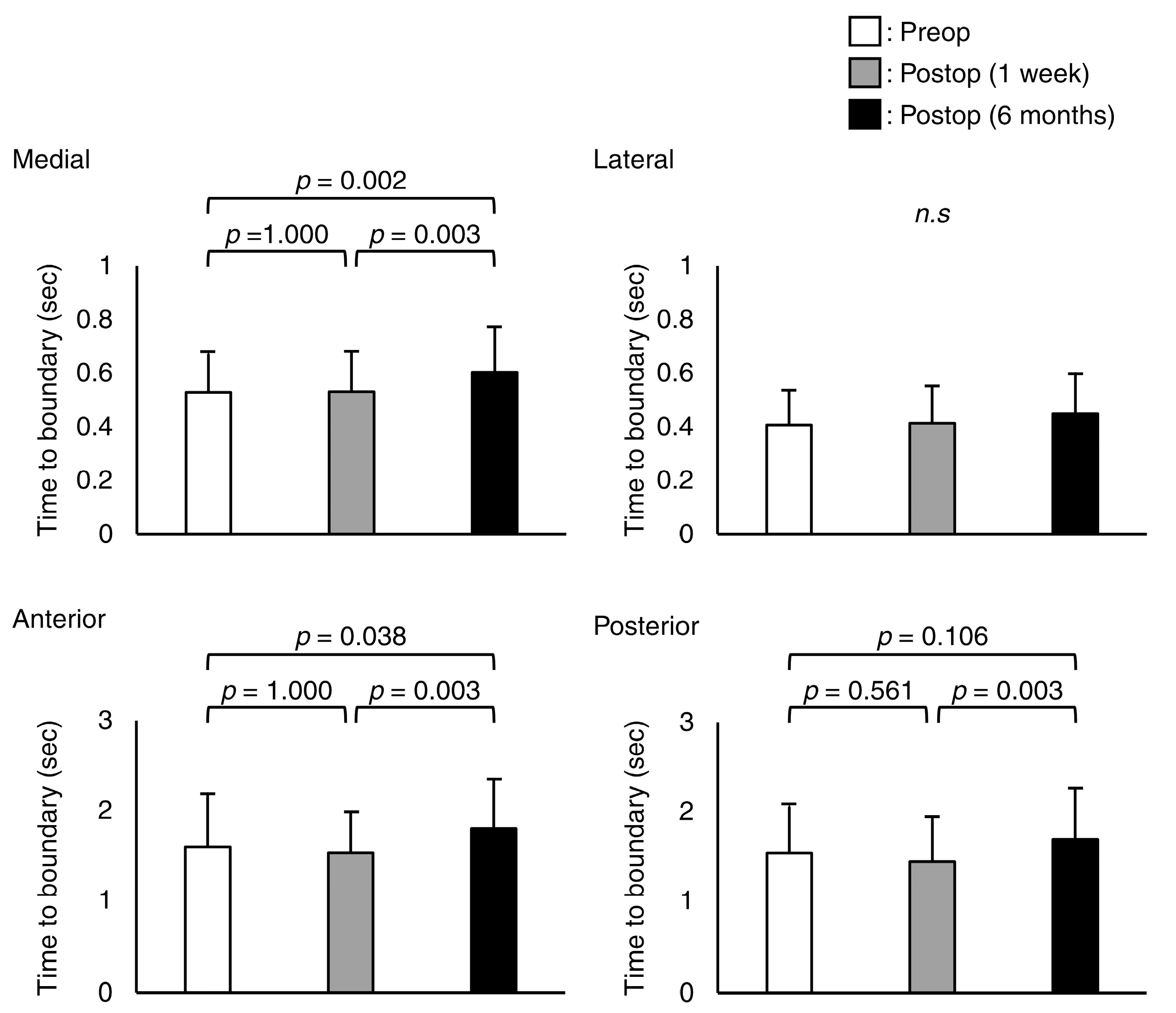 Jcm 12 00270 g003 Jcm 12 00270 g003