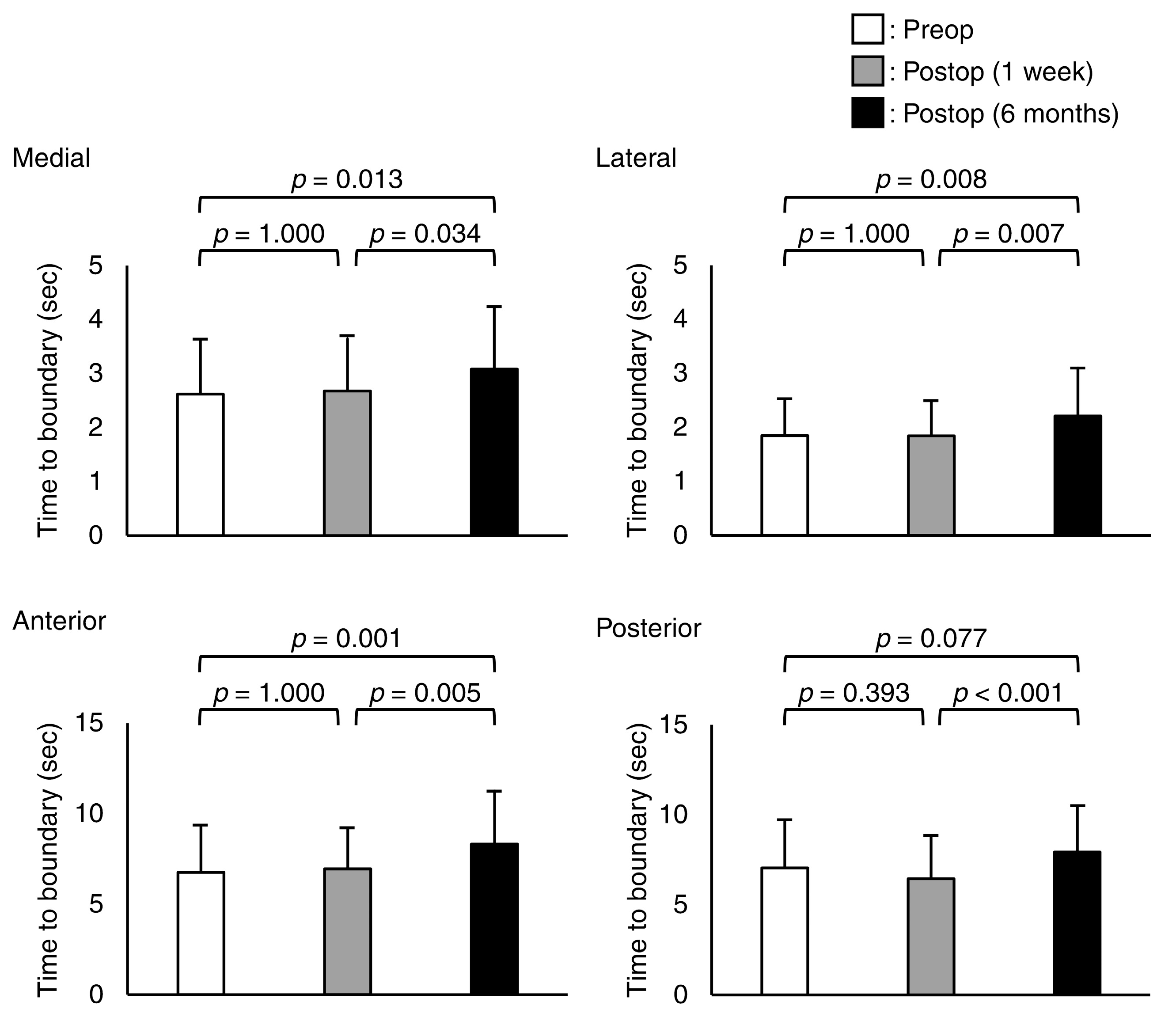 Jcm 12 00270 g004 Jcm 12 00270 g004