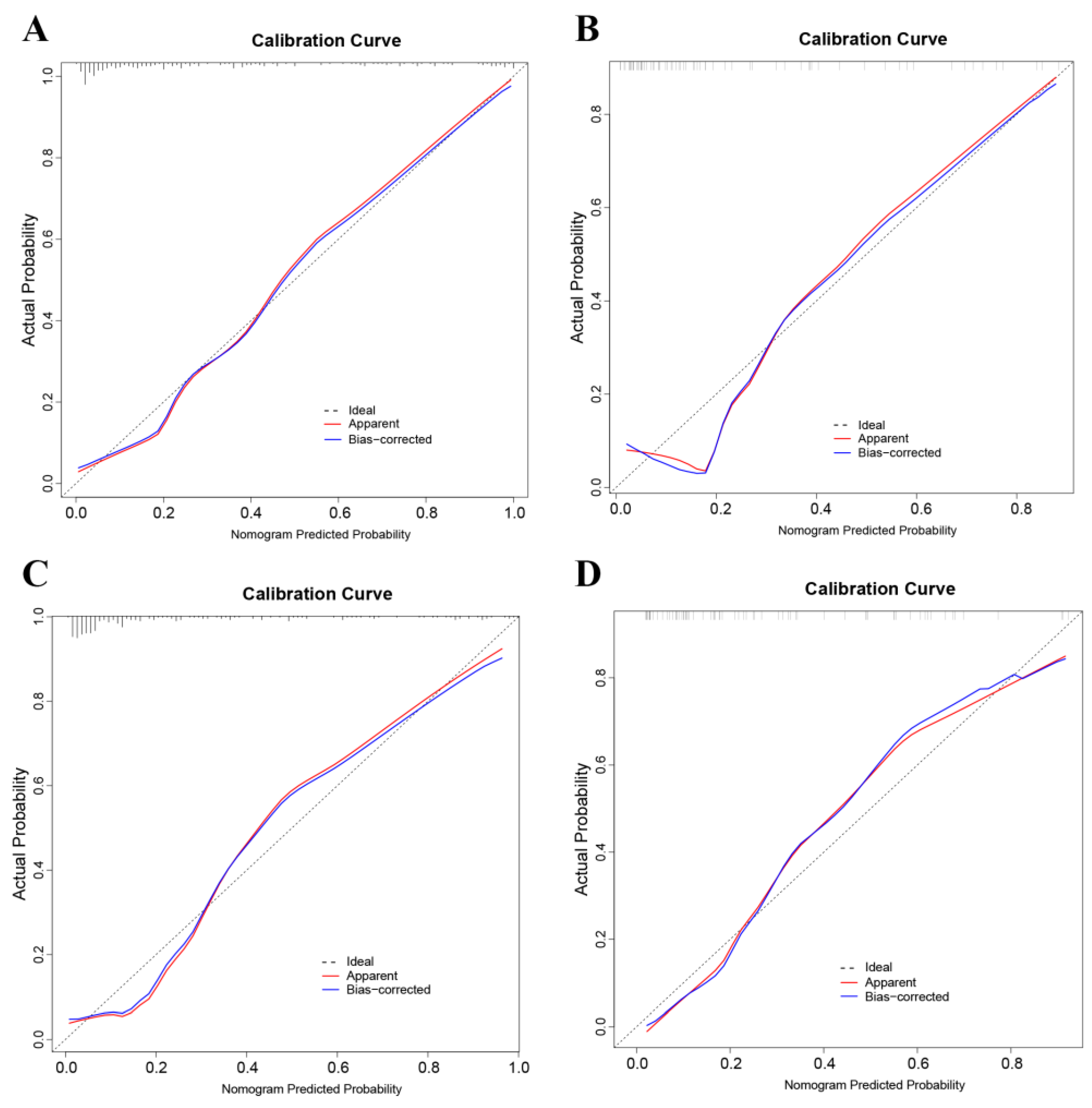 Jcm 12 00339 g003 Jcm 12 00339 g003