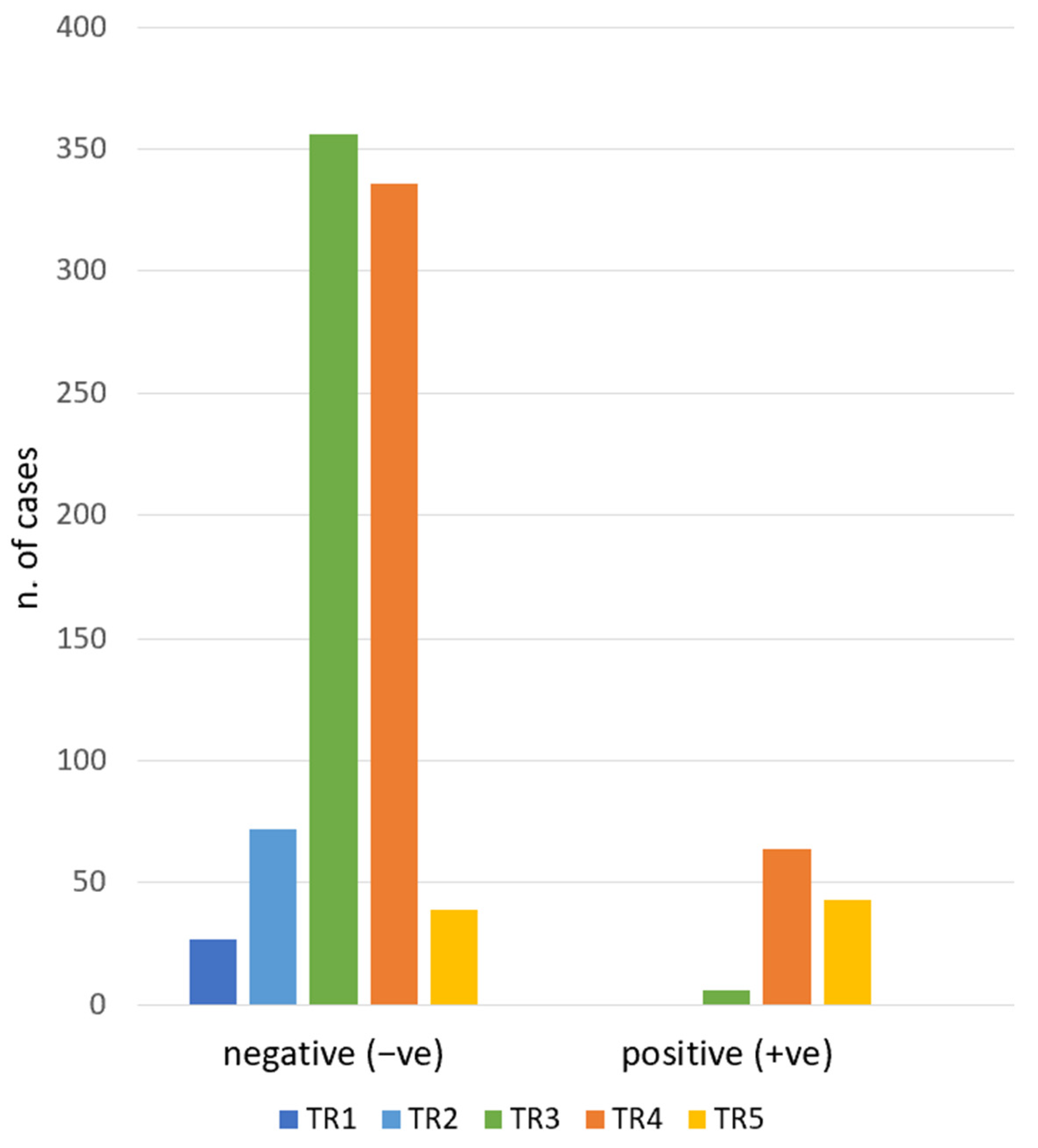 Jcm 12 00398 g001 Jcm 12 00398 g001